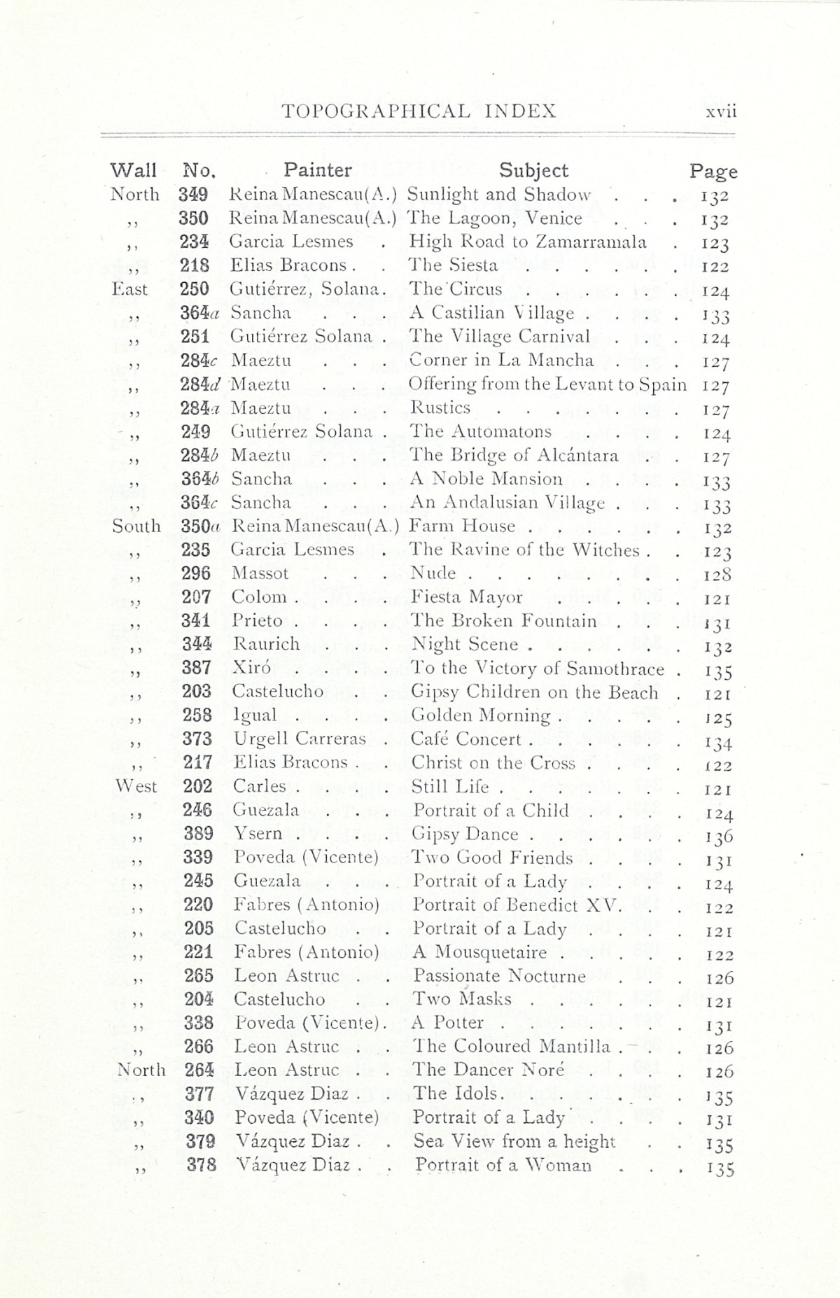 Page 19 of 1920-21 - Exhibition of Spanish Painting