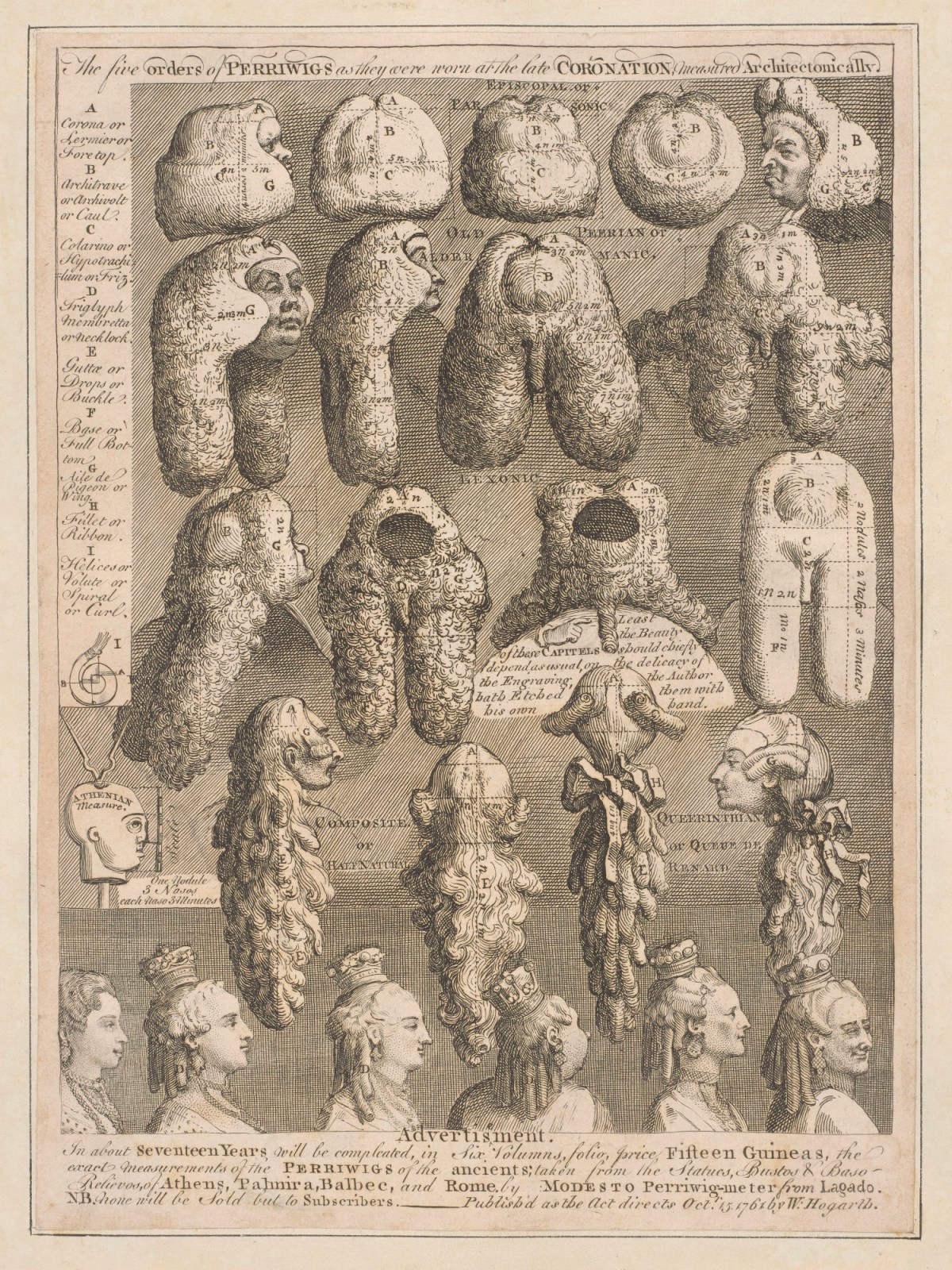 William Hogarth, The Five Orders of Perriwigs