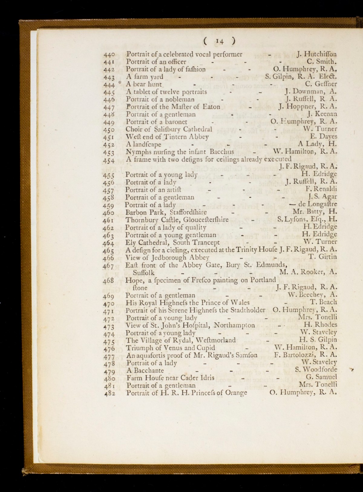 Page 14 of 38