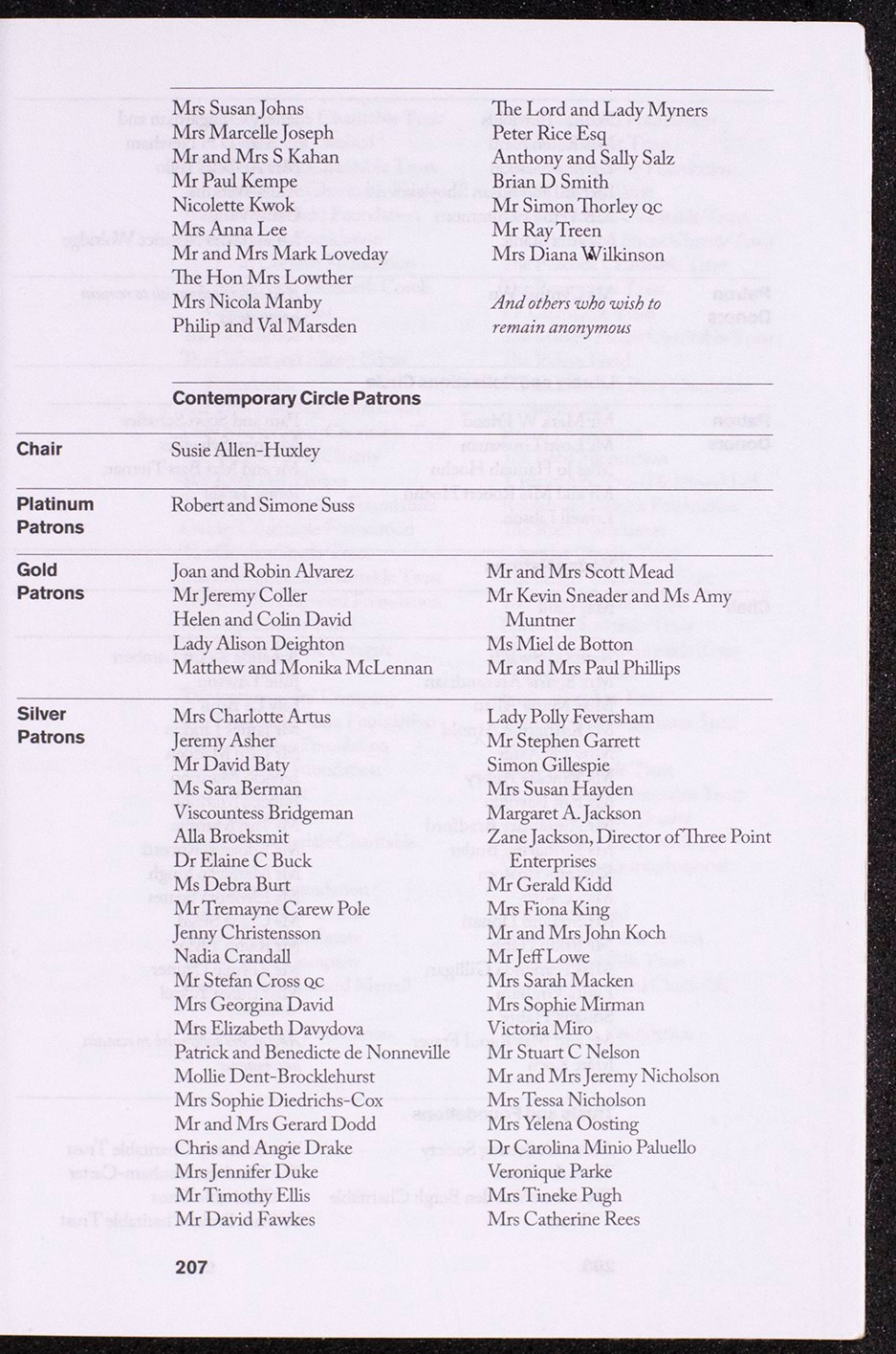 Page 203 of 213