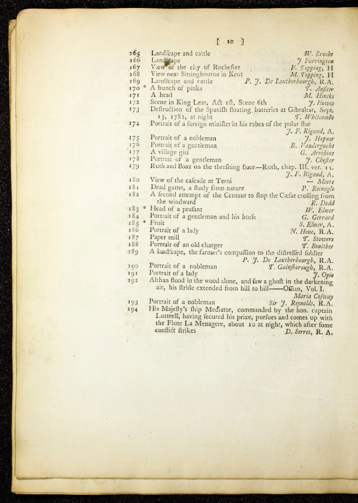 Page 10 of 28
