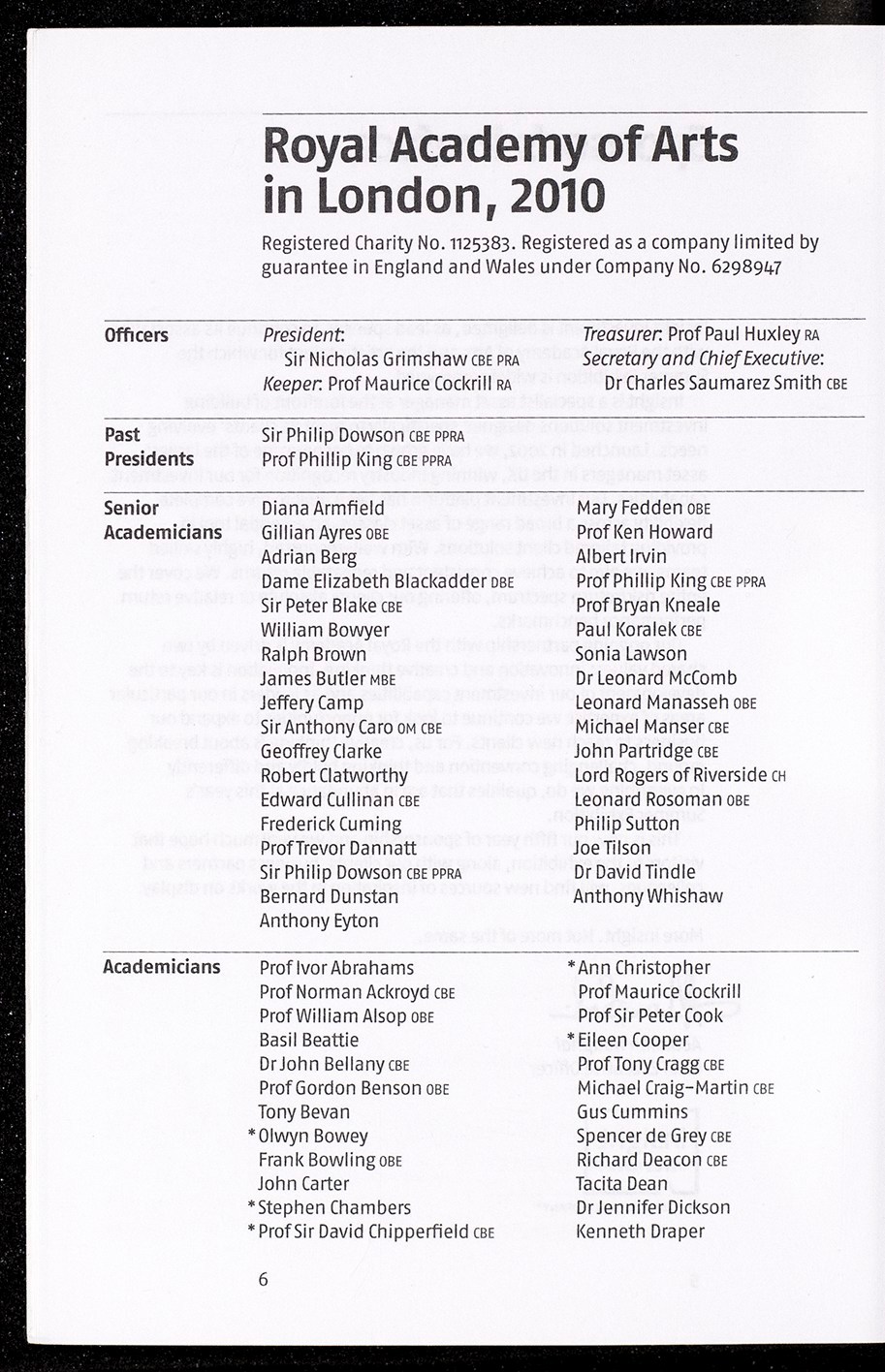 Page 6 of 215