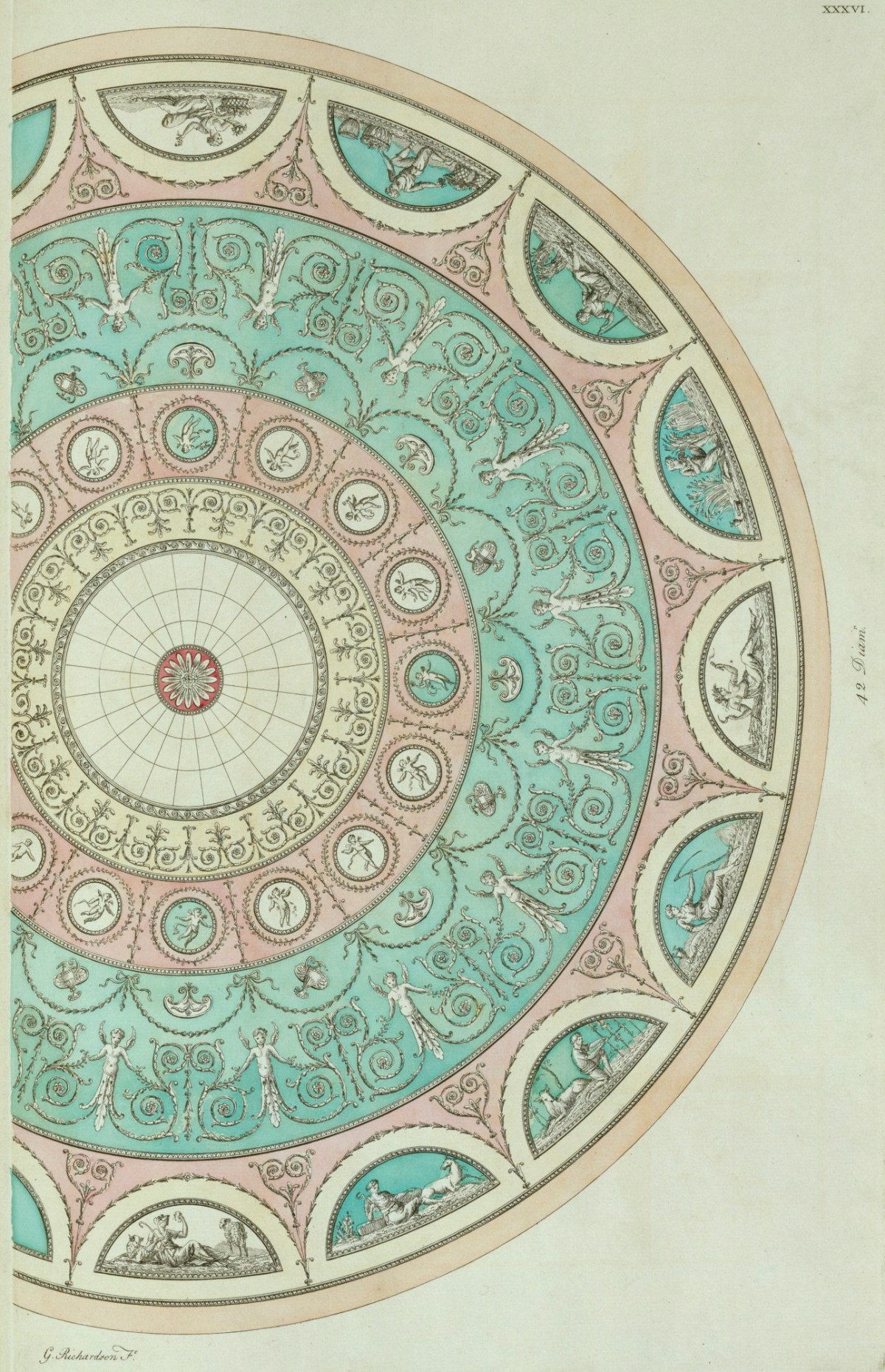 George Richardson, Design for the dome of a saloon