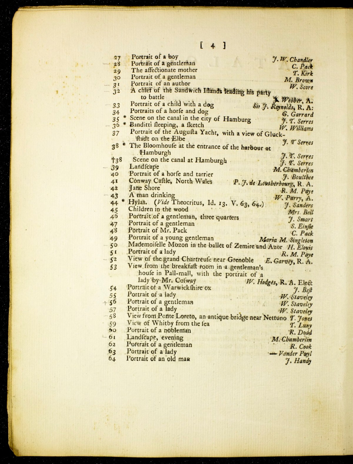 Page 4 of 29