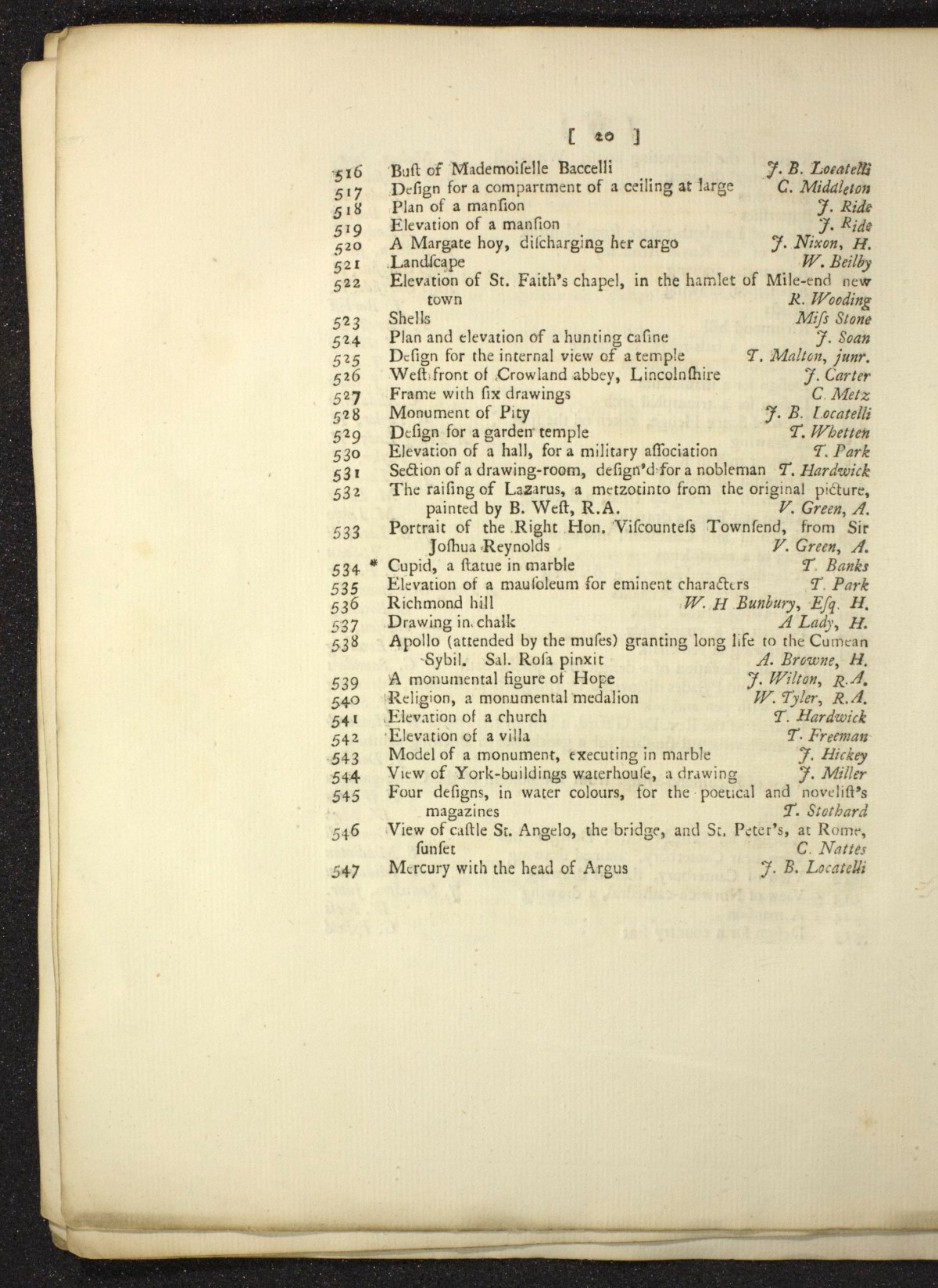 Page 20 of 29