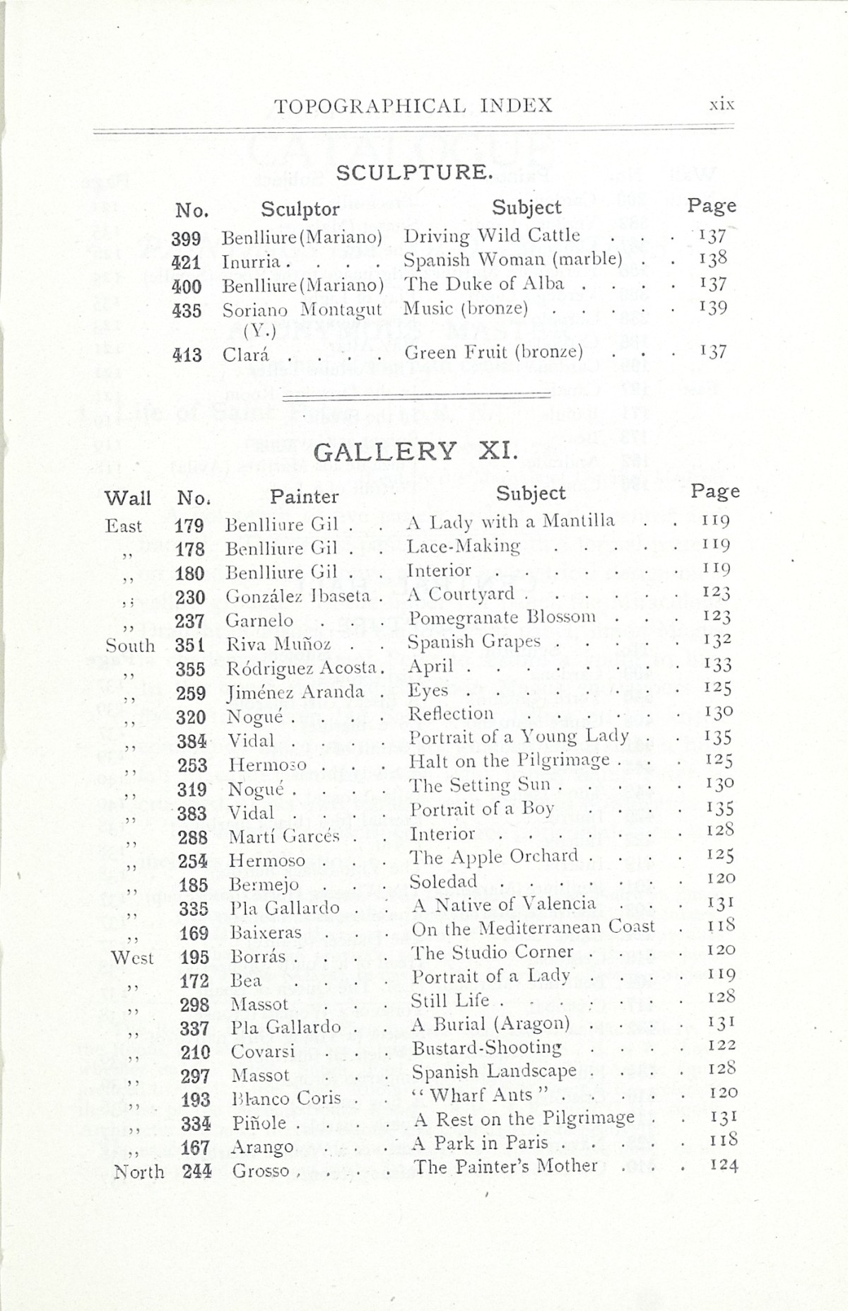 Page 21 of 1920-21 - Exhibition of Spanish Painting