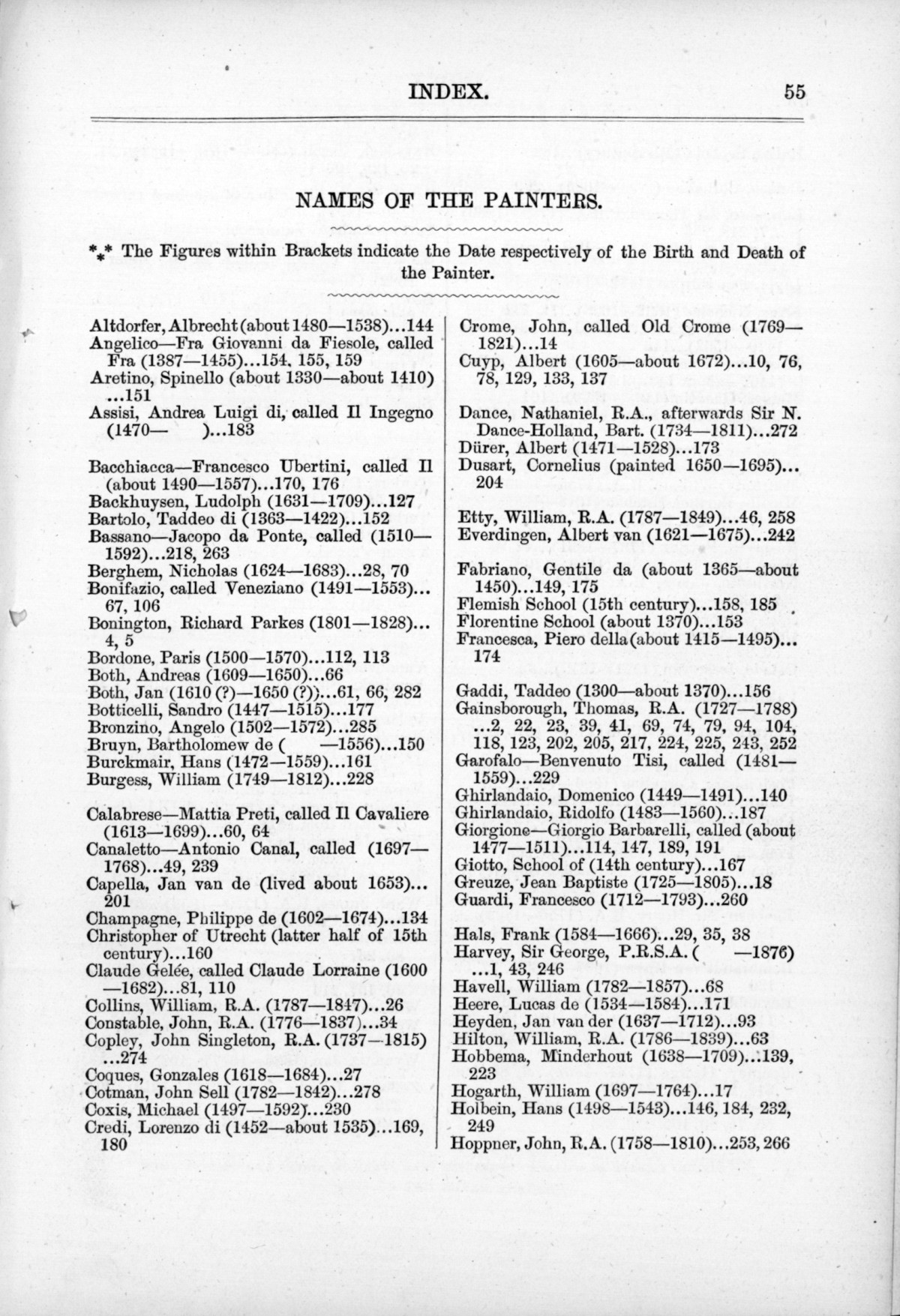 Page 55 of 1877 - Old Masters and deceased masters of the British School