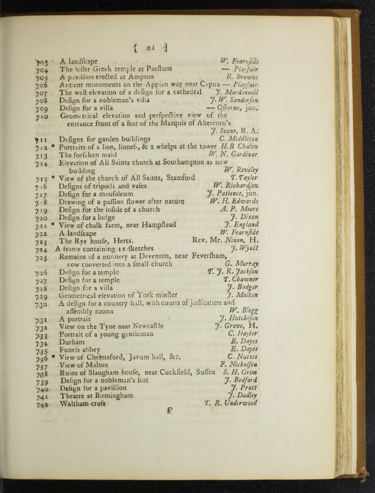 Page 20 of 31