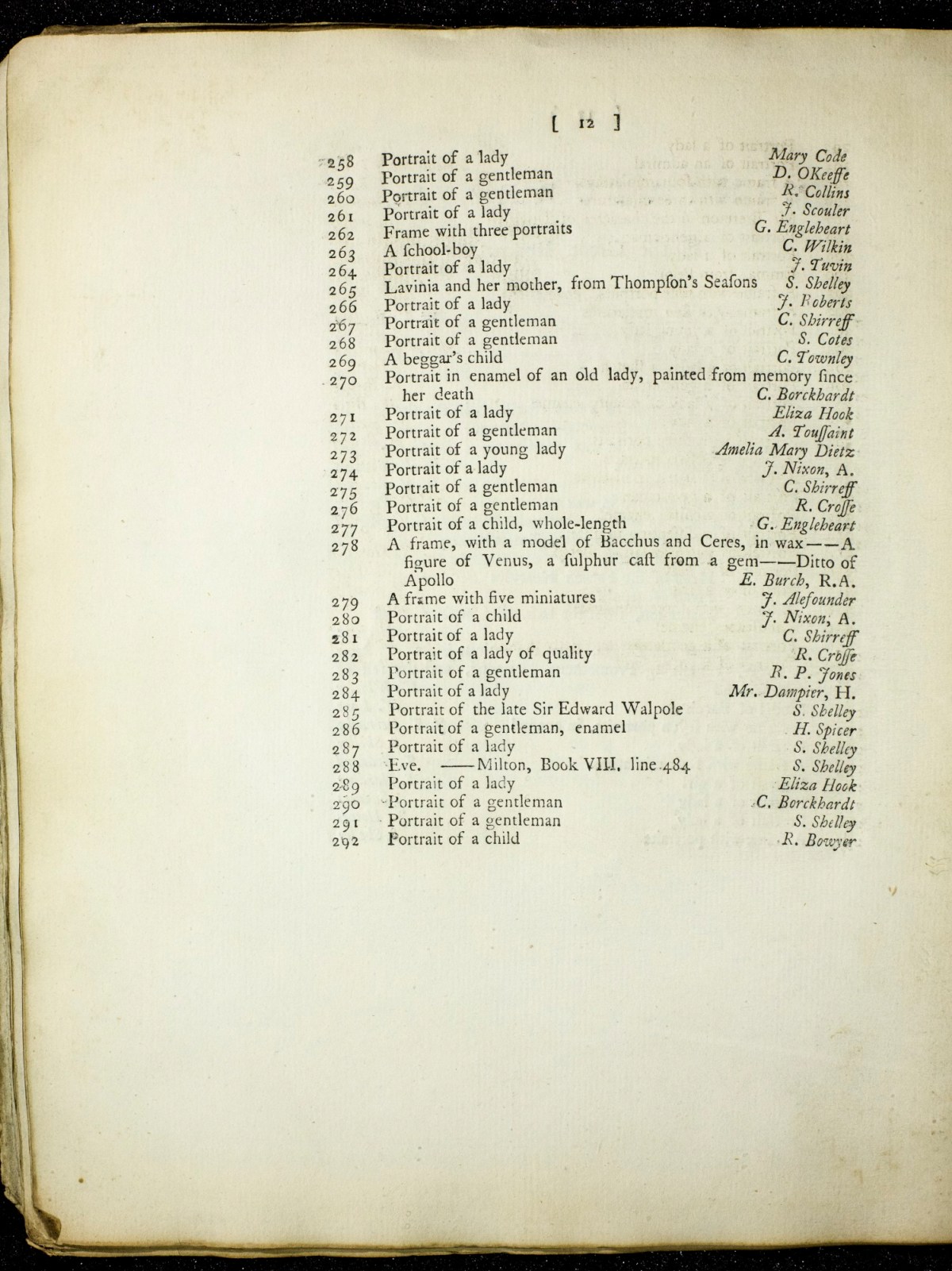 Page 12 of 29