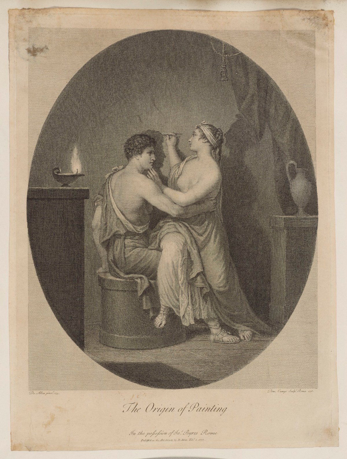 David Allan, The Origin of Painting