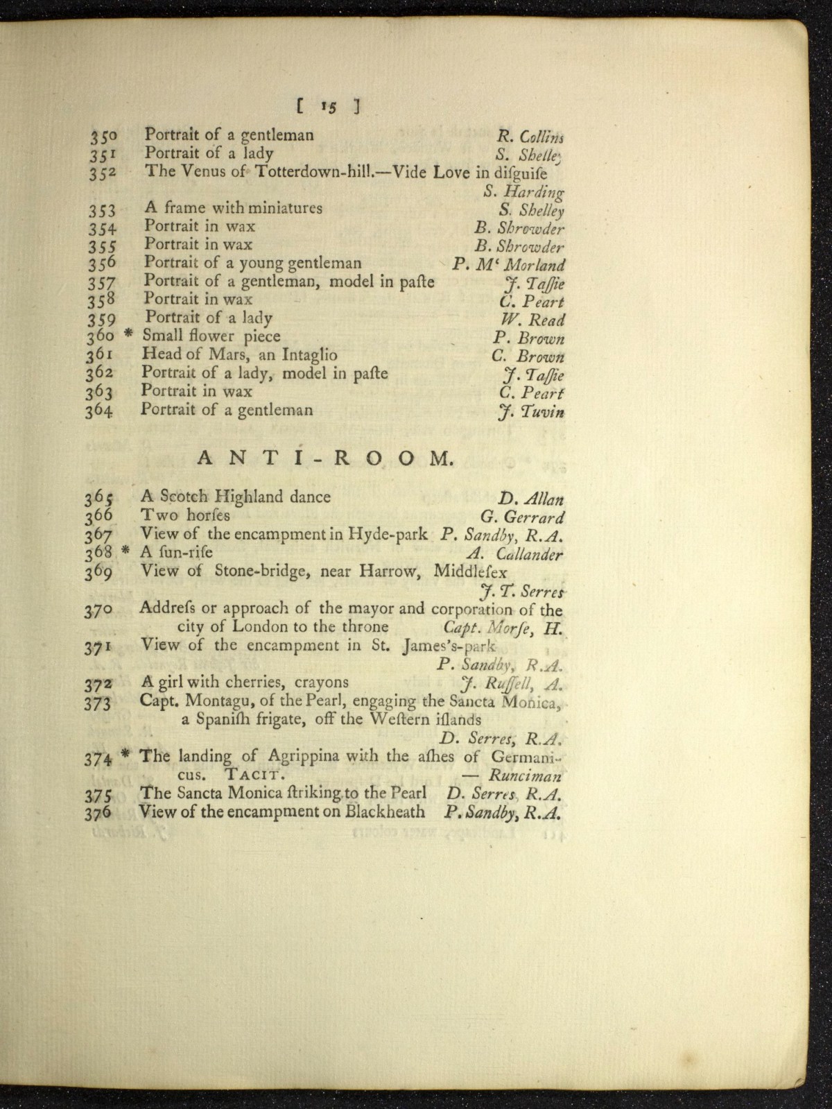 Page 15 of 29