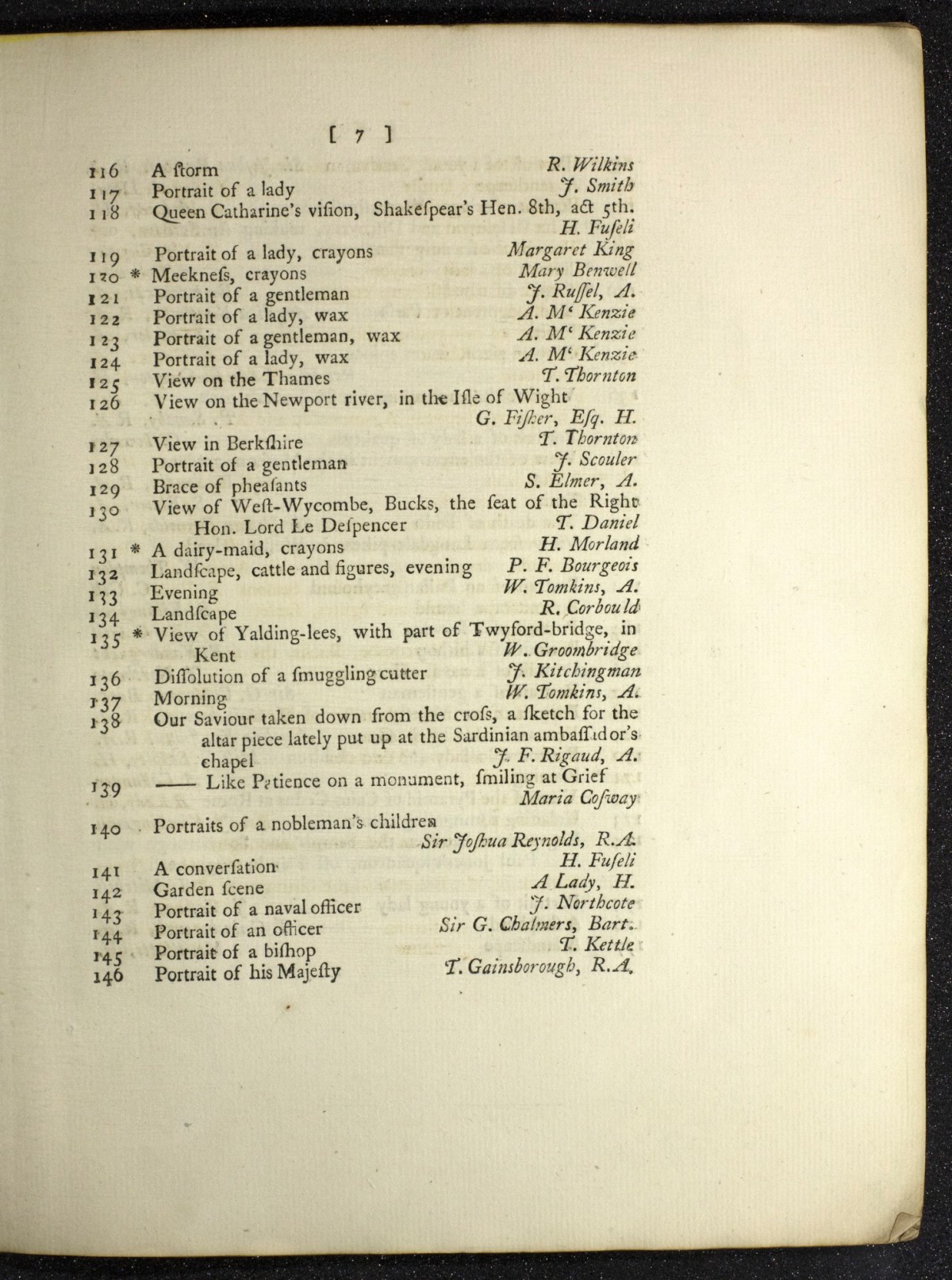 Page 7 of 29