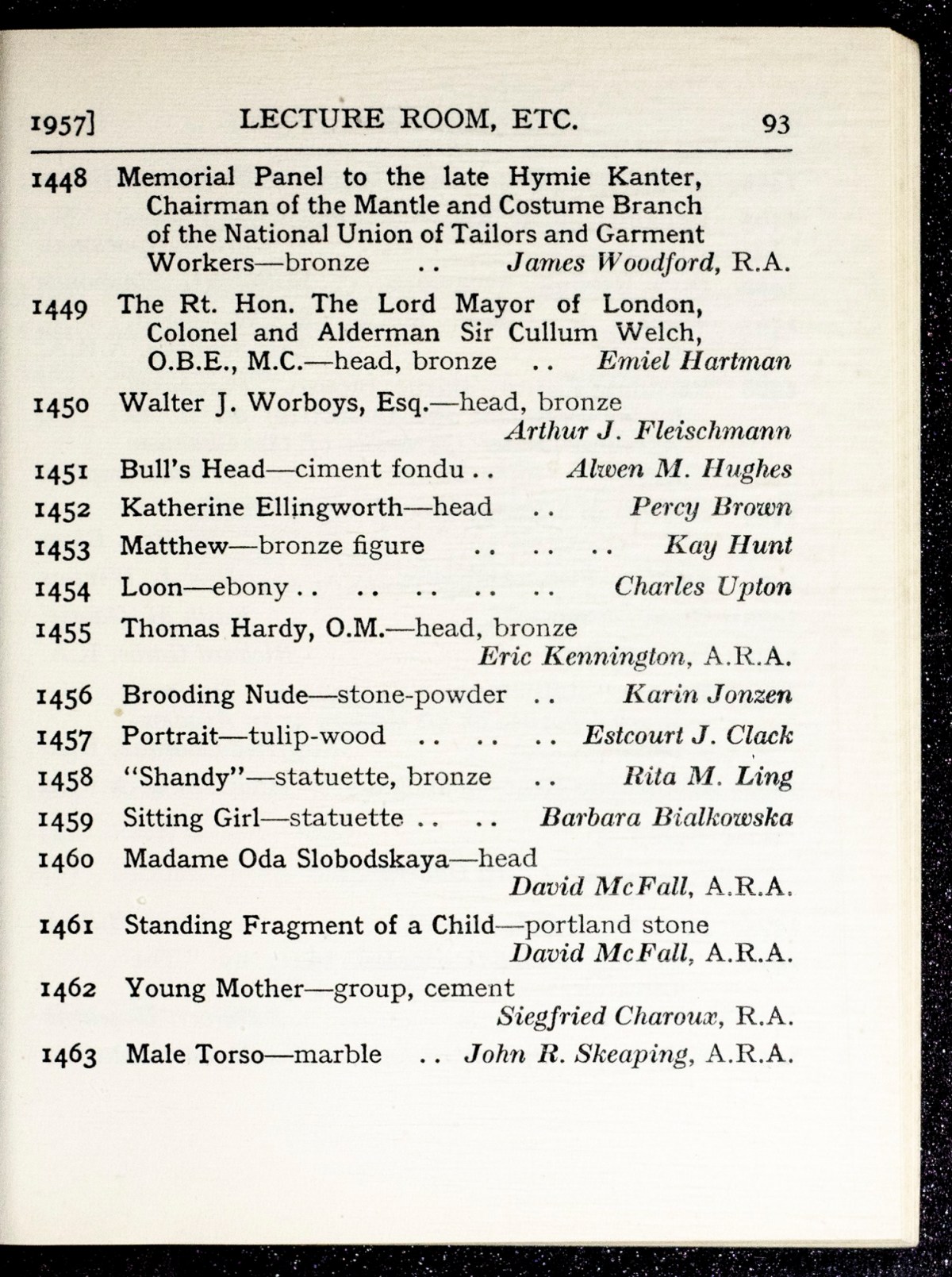Page 95 of 148