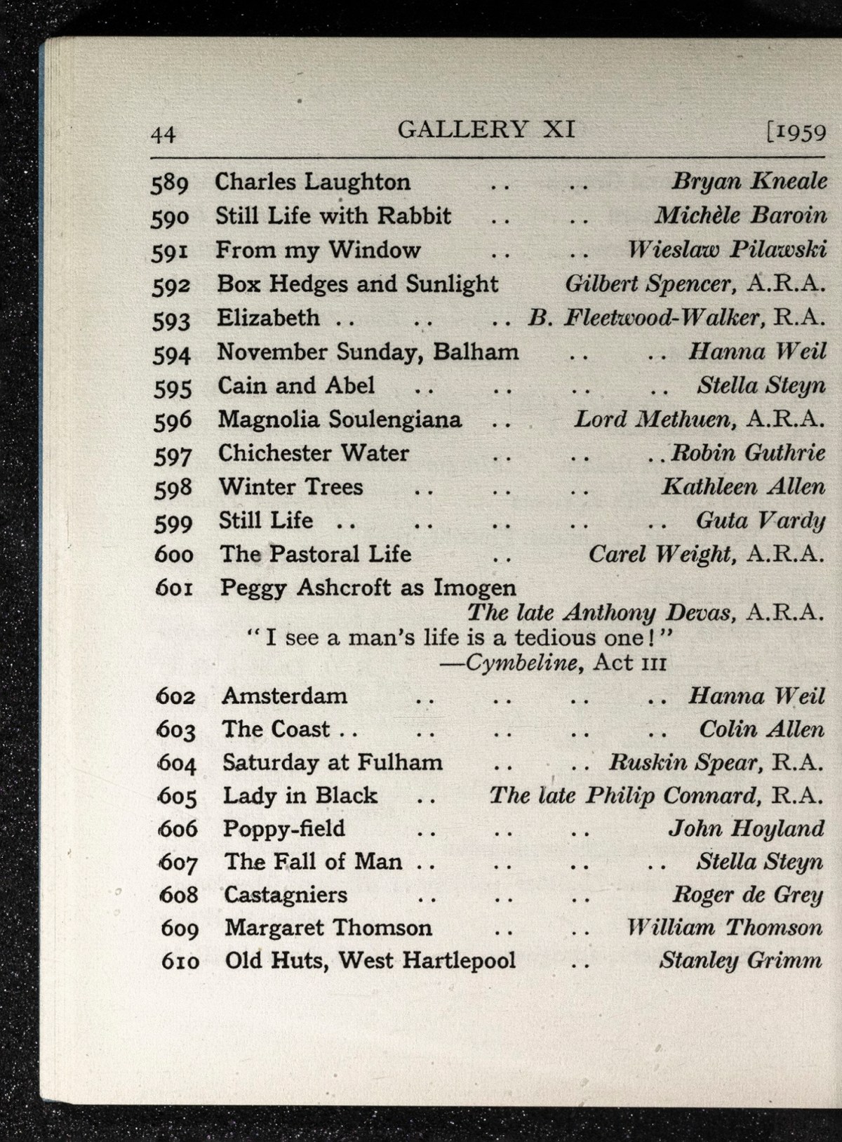 Page 46 of 145