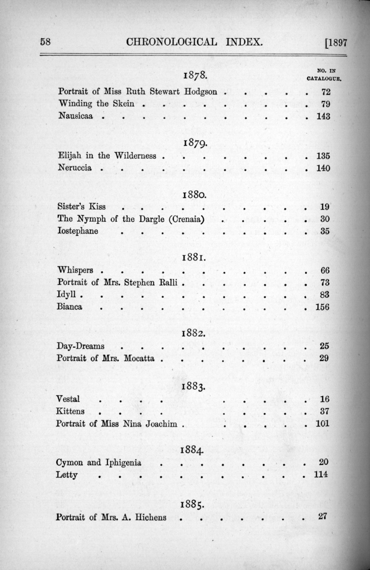 Page 58 of 1897 - Lord Leighton PRA