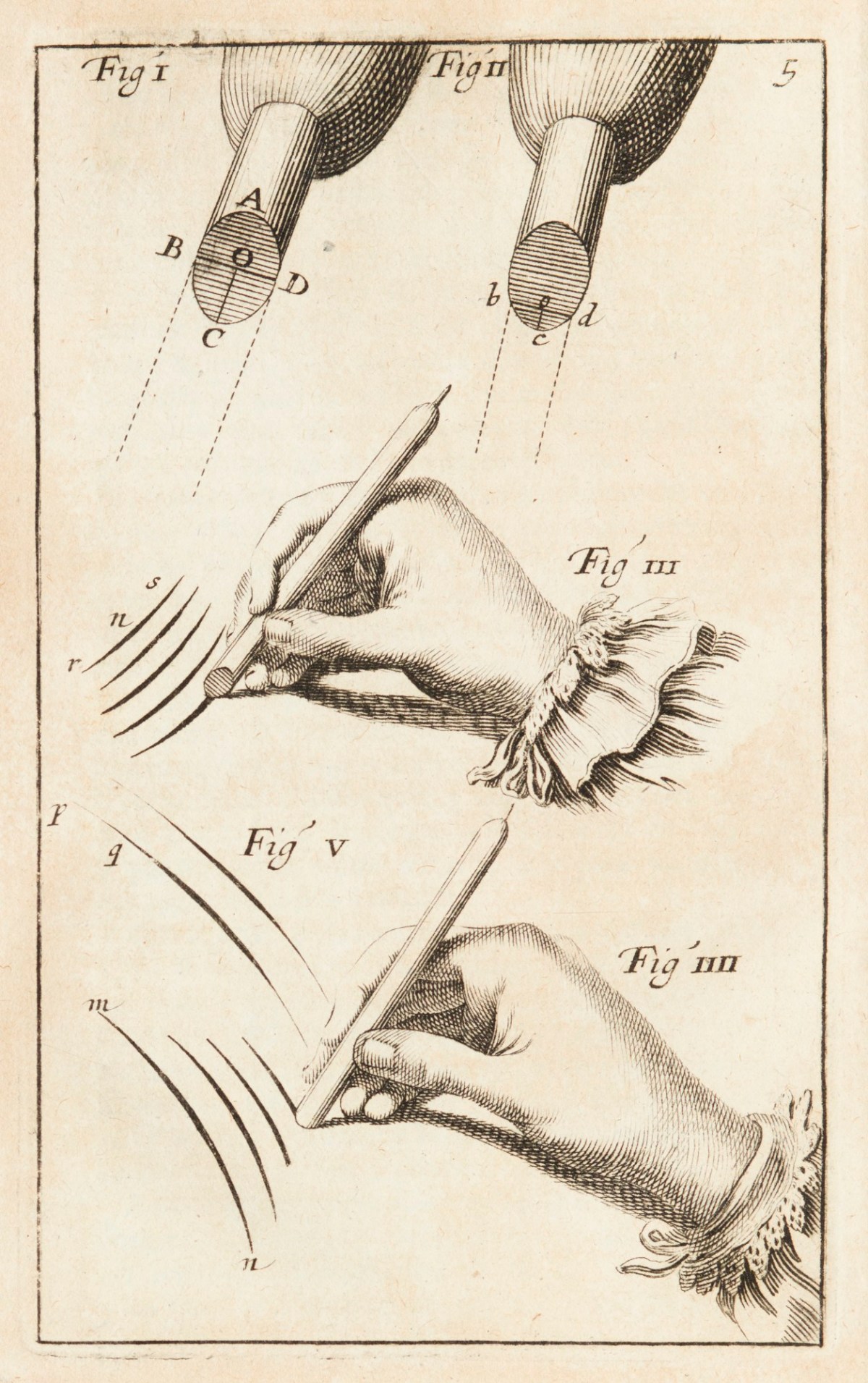 Unknown, Manners of forming strong lines with the needle and ways of holding and handling on the varnished plate.