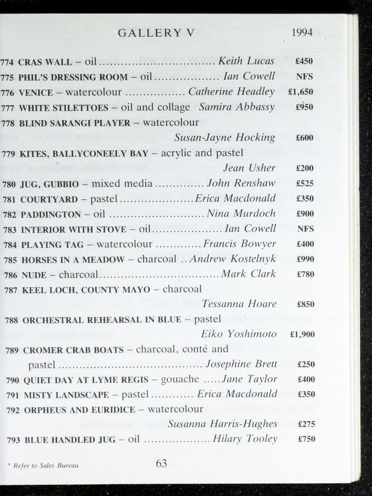 Page 65 of 154