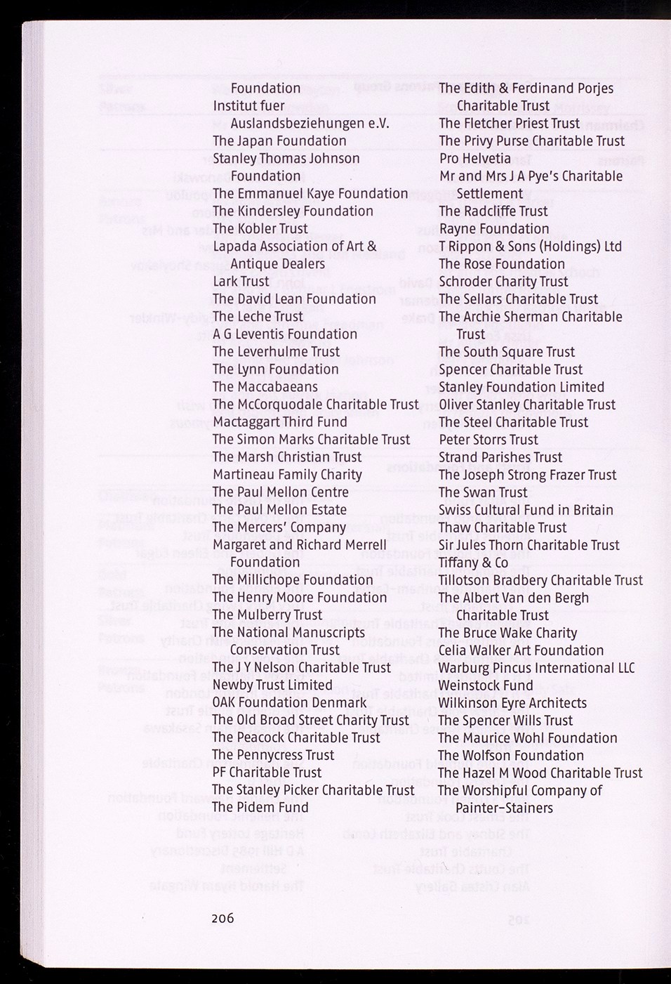 Page 205 of 216