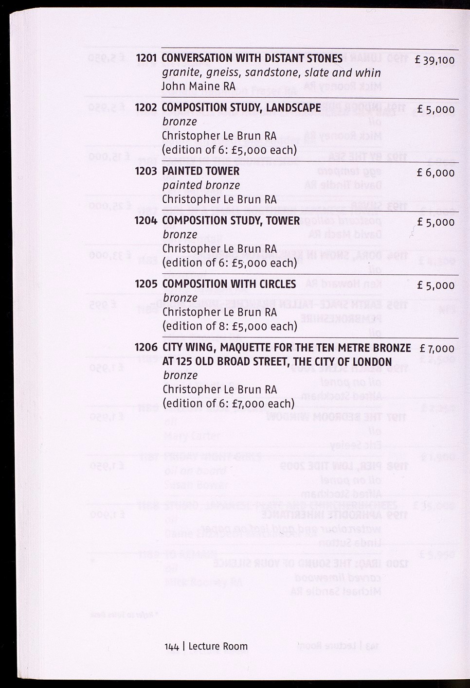 Page 143 of 216