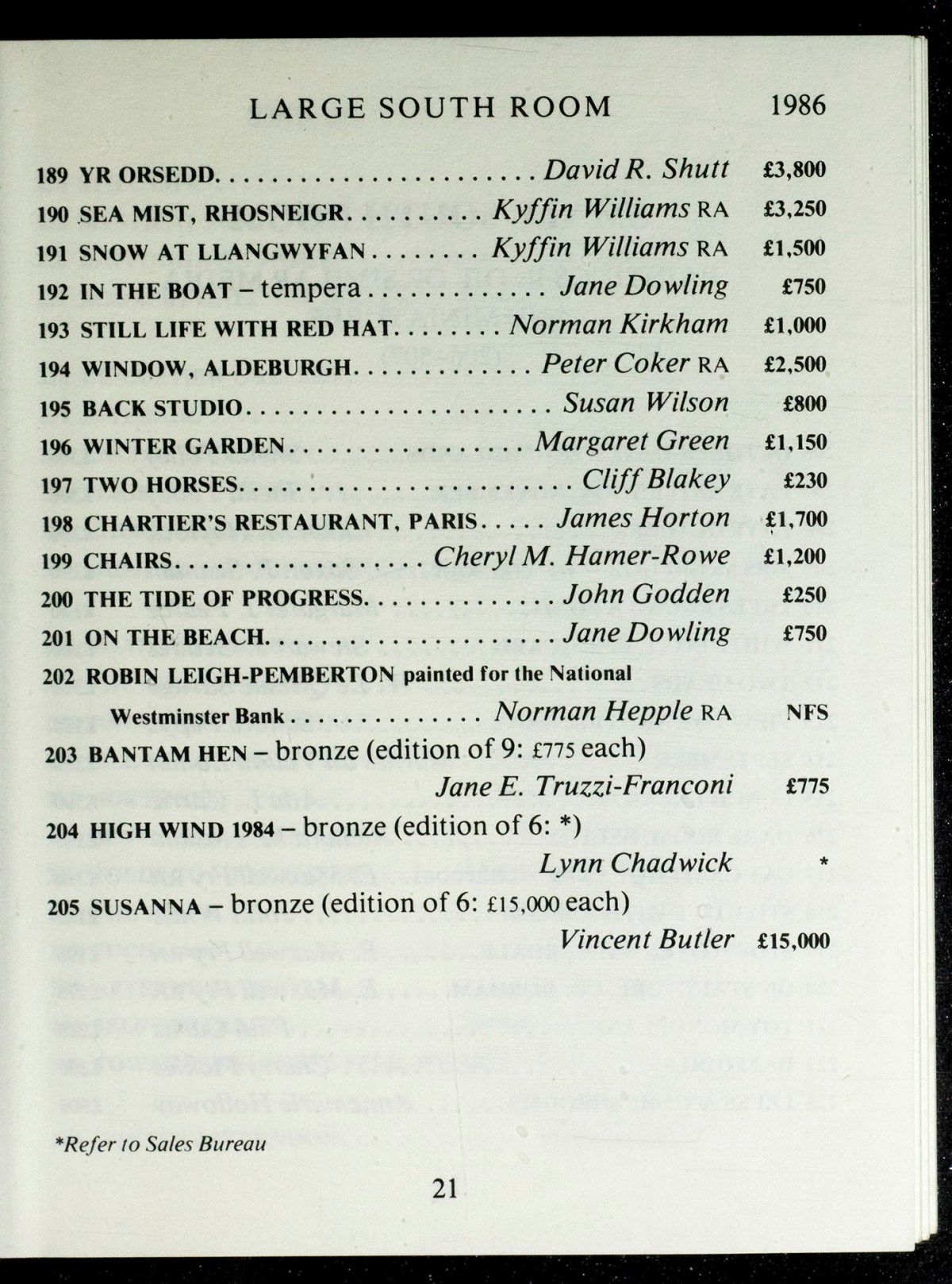 Page 22 of 160