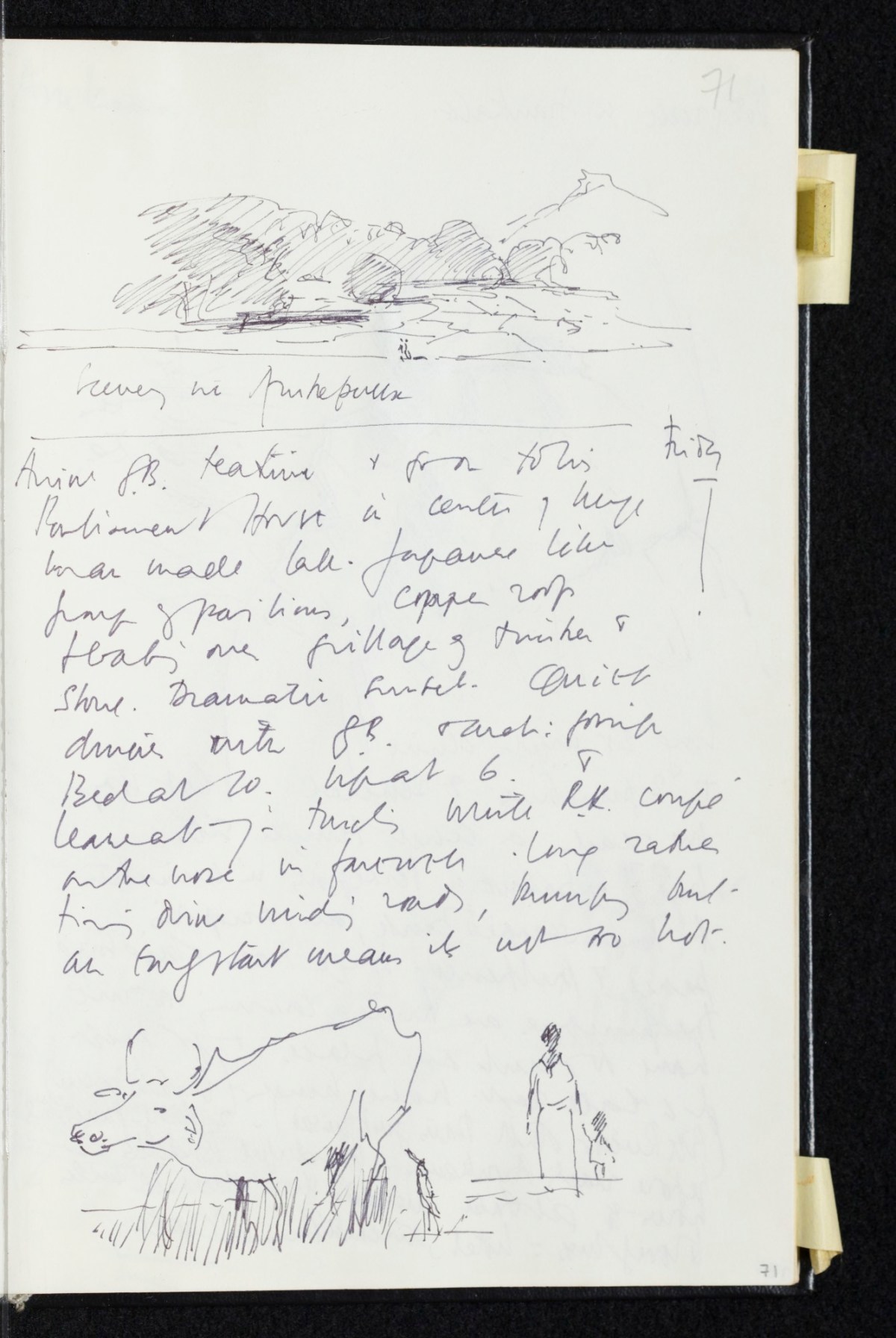 Sir Hugh Casson PRA, Sri Lanka sketchbook