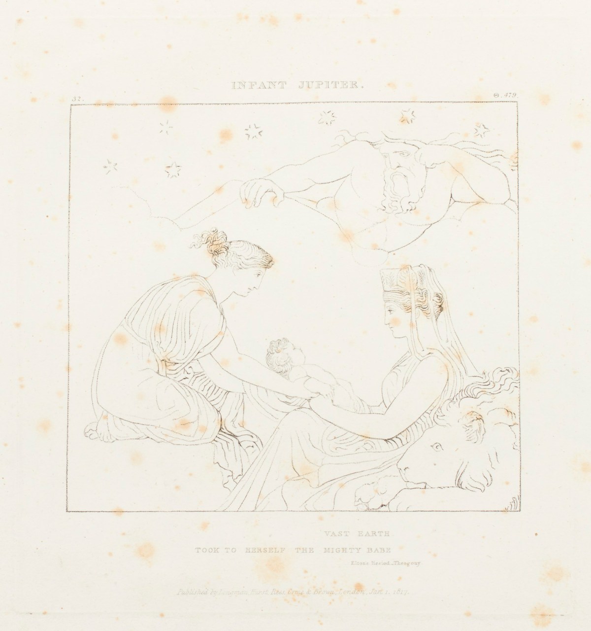 Hesiod, Infant Jupiter.