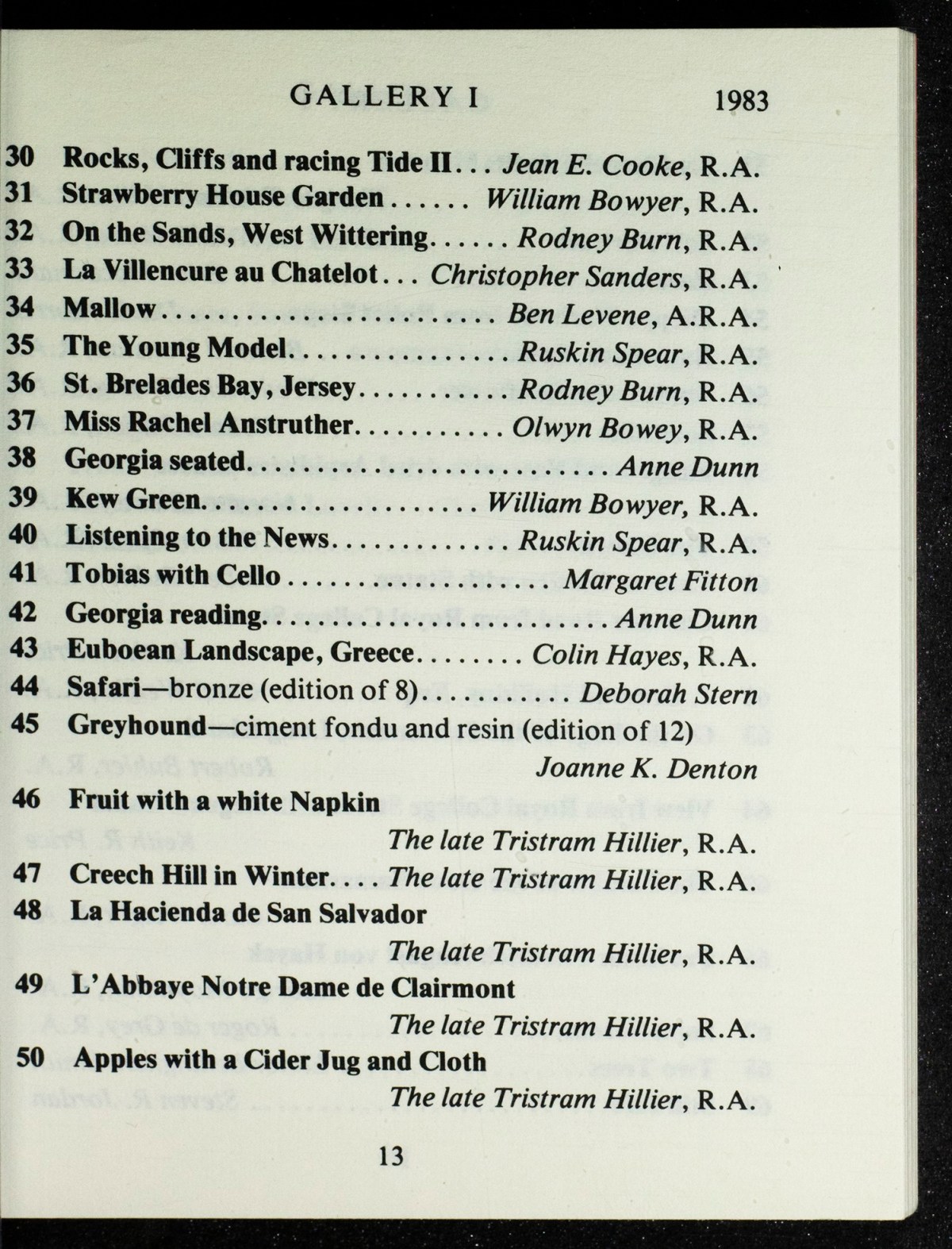 Page 15 of 146