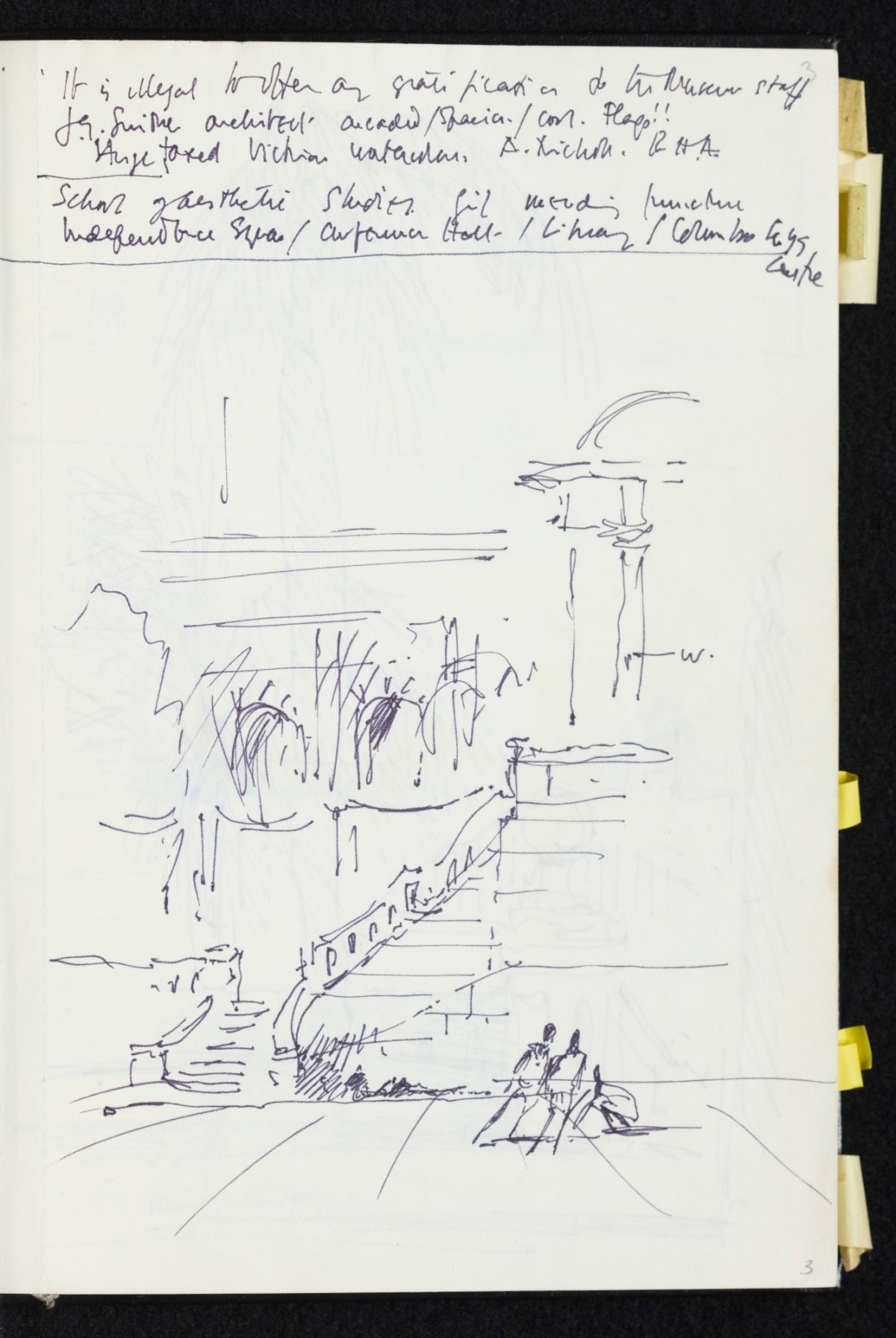 Sir Hugh Casson PRA, Sri Lanka sketchbook