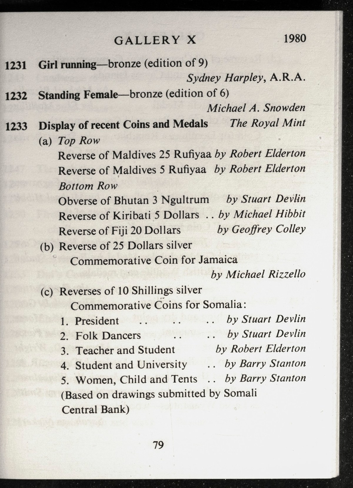 Page 77 of 132