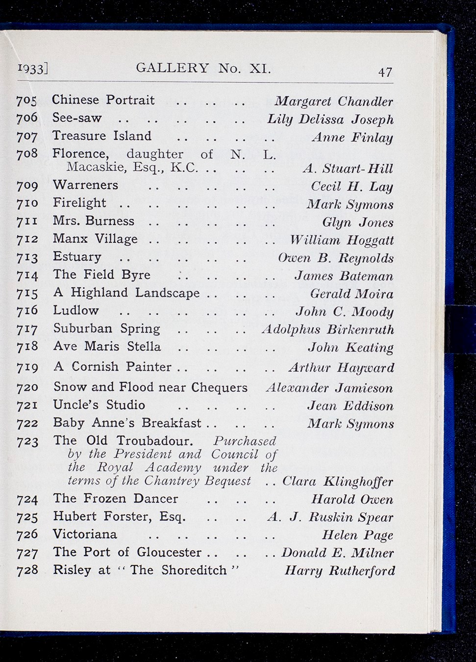 Page 48 of 146