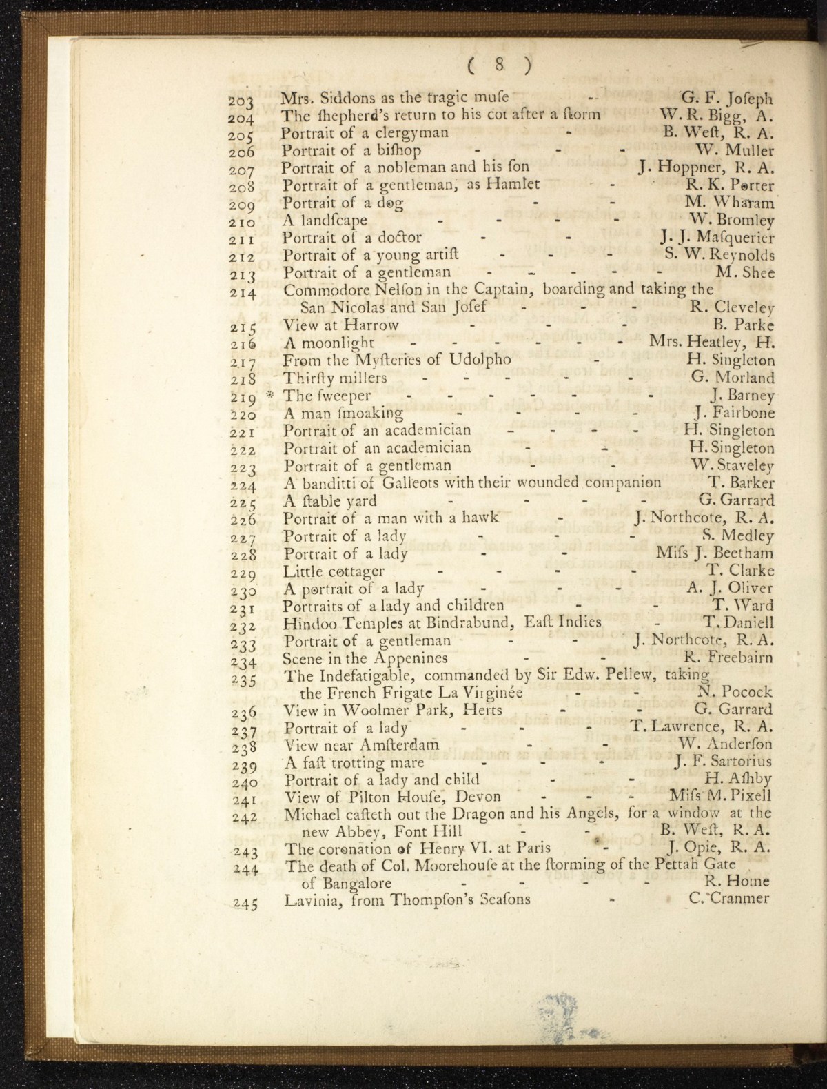 Page 8 of 38