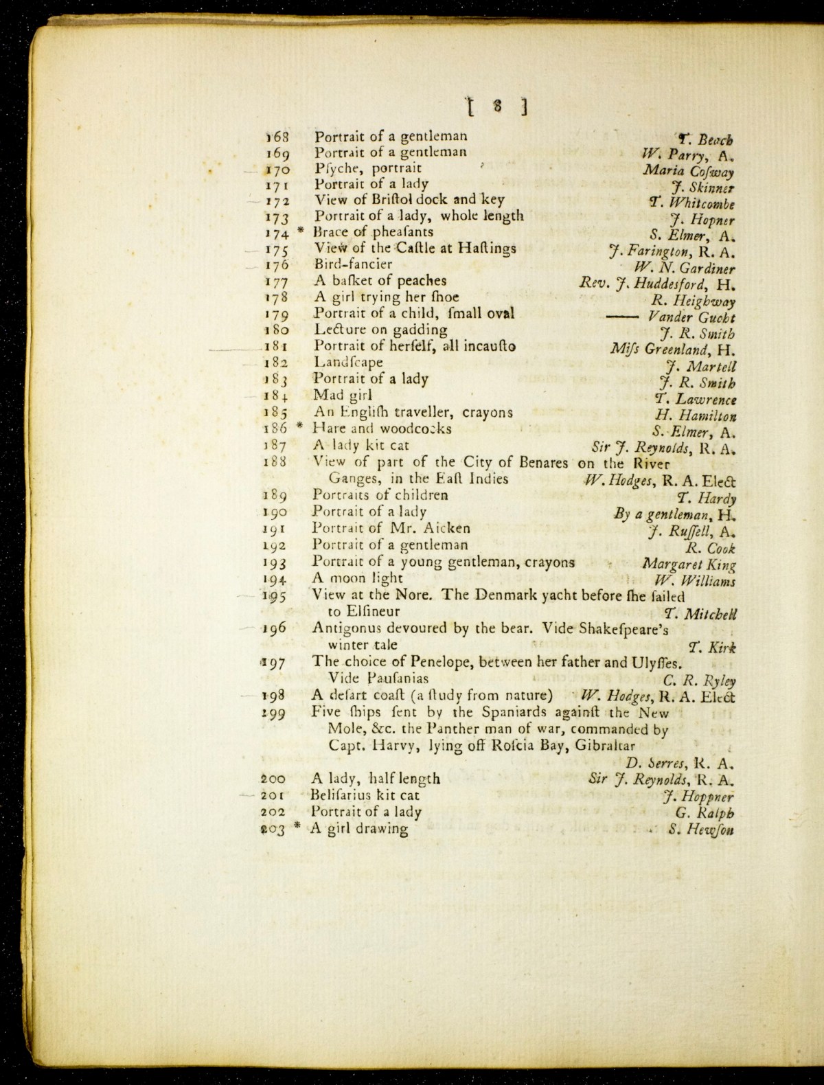 Page 8 of 29