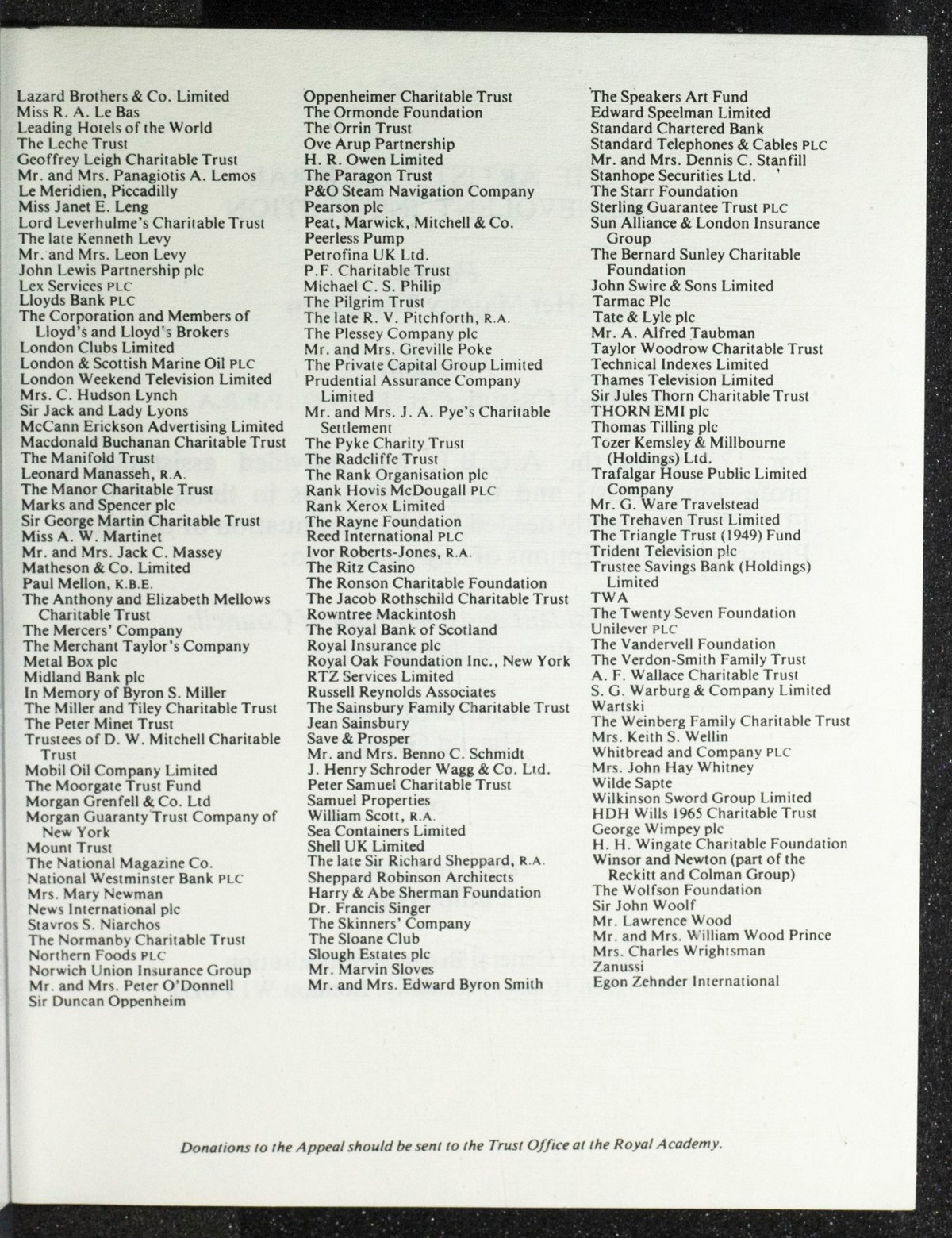 Page 143 of 145