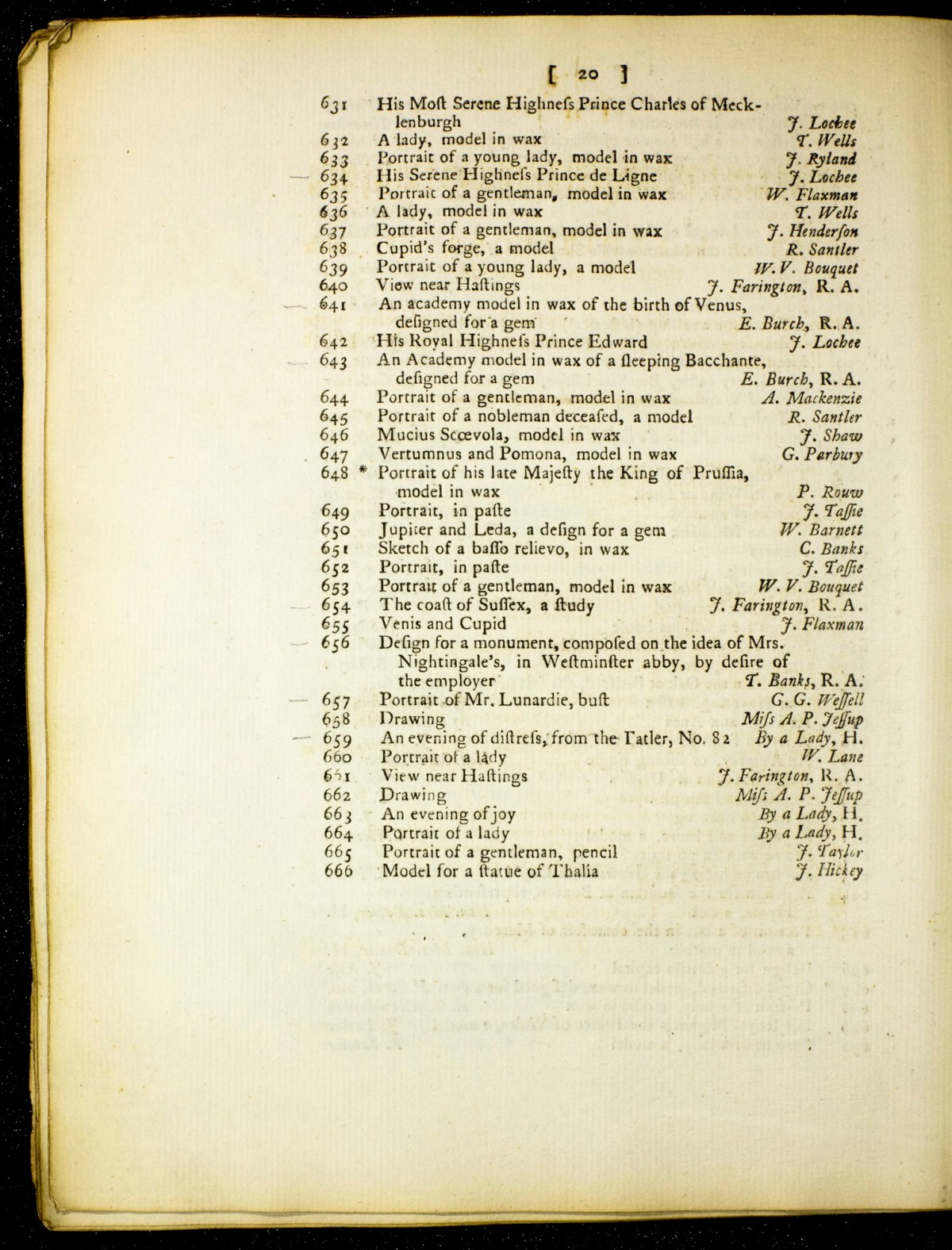 Page 20 of 29