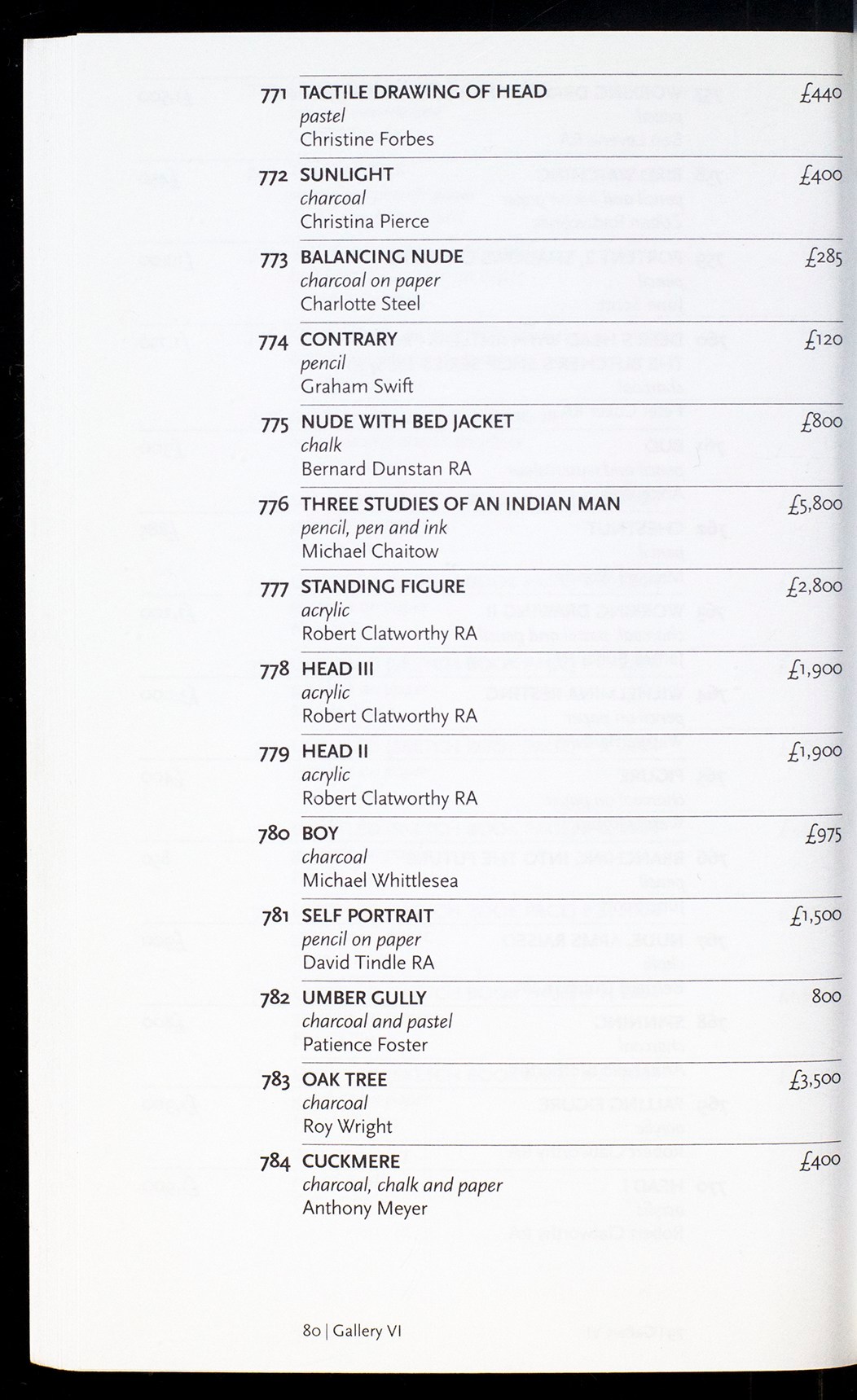 Page 80 of 166