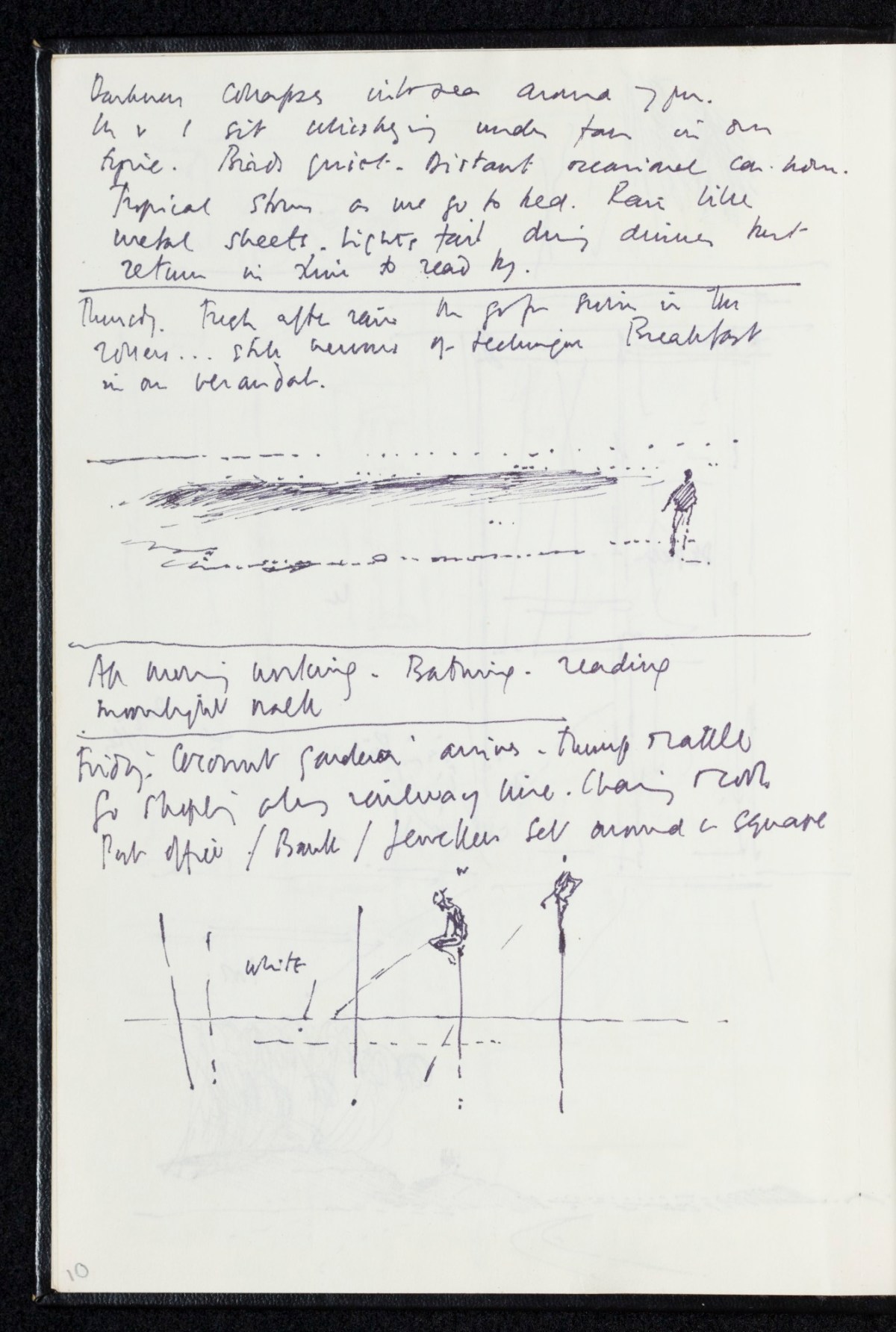 Sir Hugh Casson PRA, Sri Lanka sketchbook