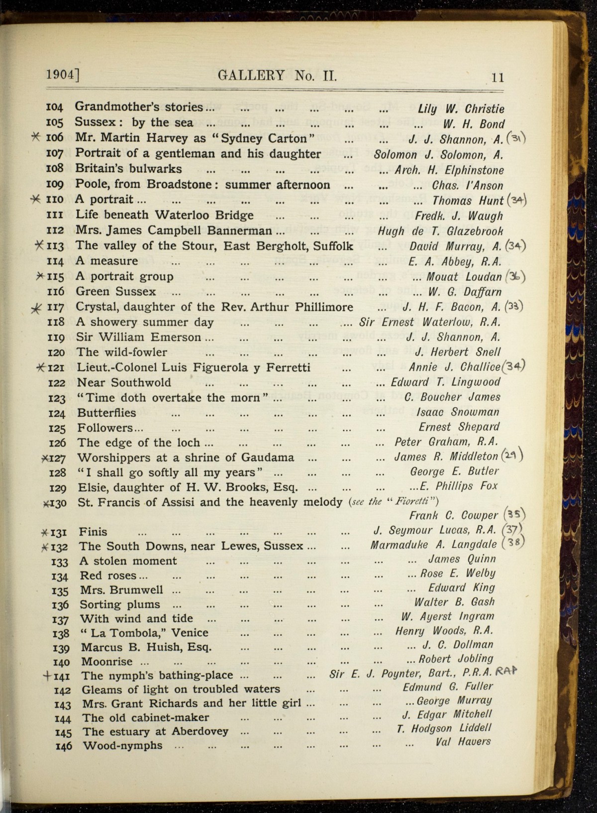 Page 10 of 81