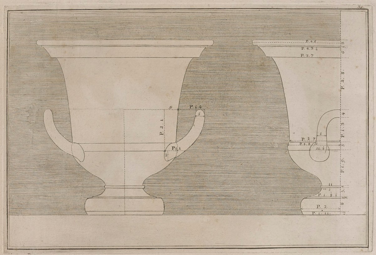 Sir William Hamilton, Outline and profile of attic kalyx krater