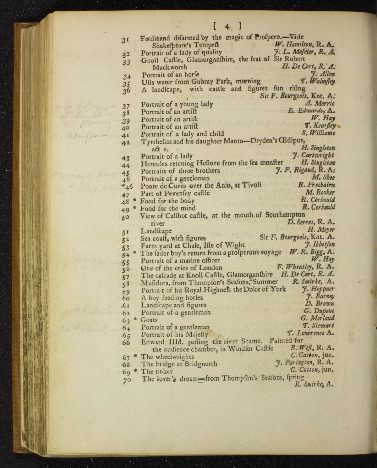 Page 3 of 31