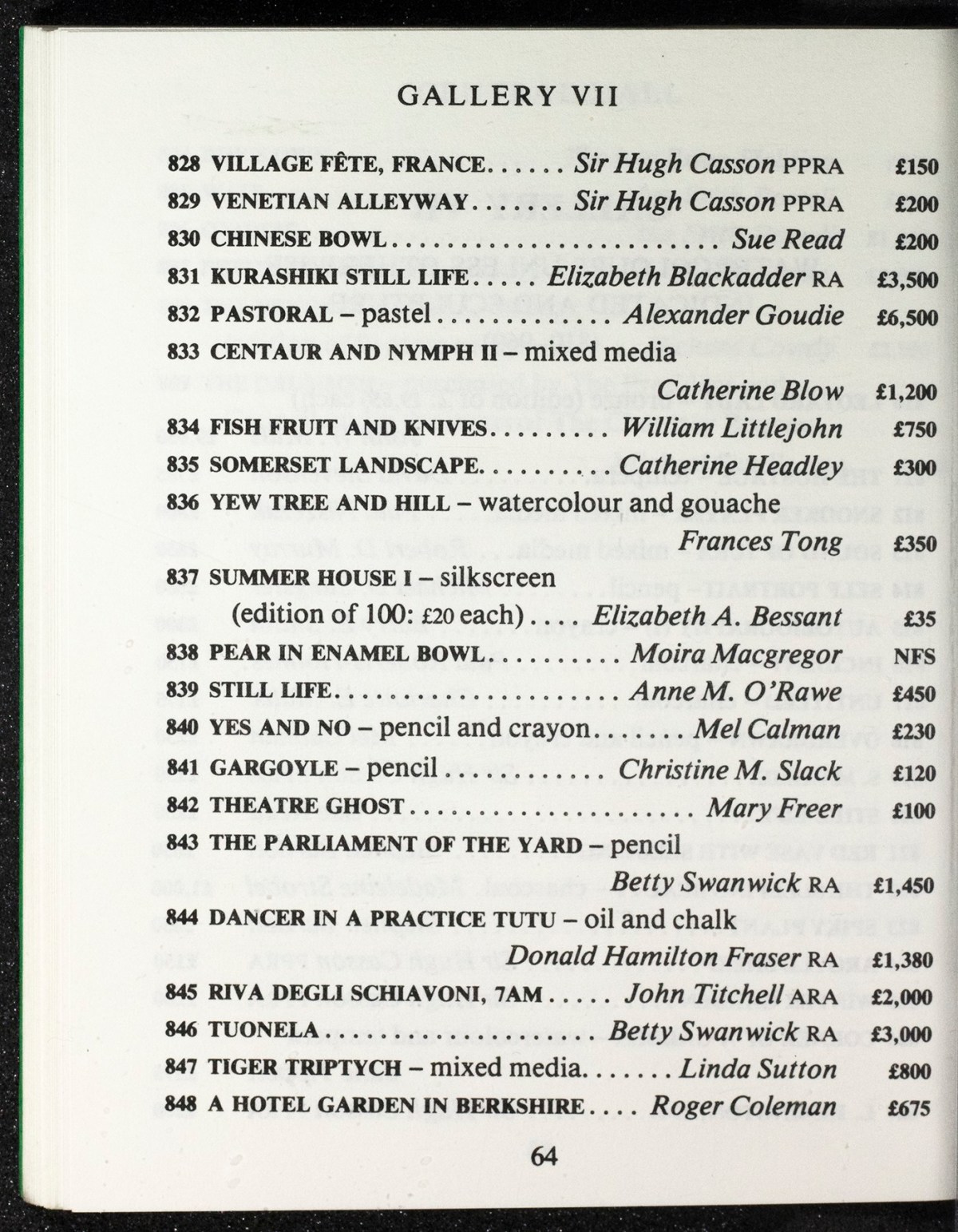 Page 66 of 145