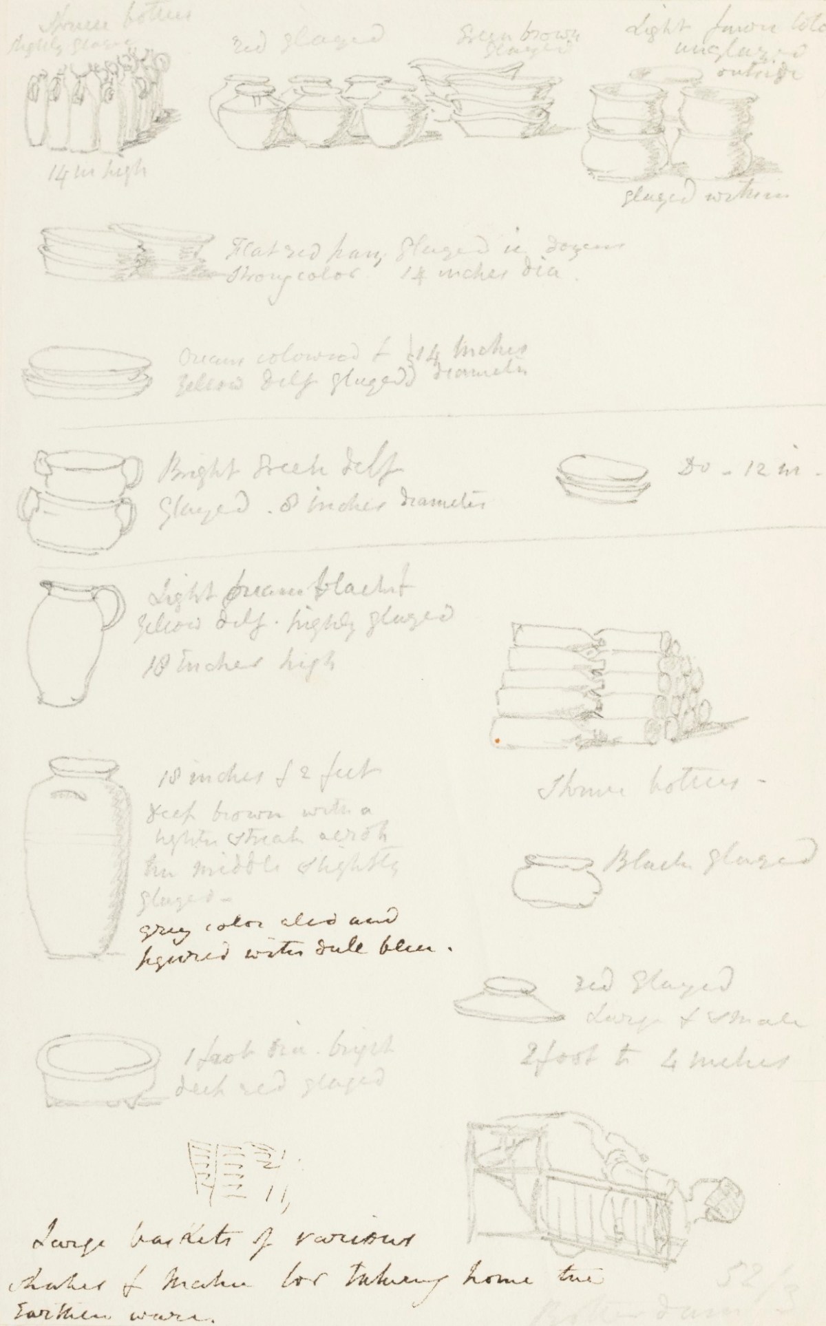 Sir Augustus Wall Callcott RA, A sheet of drawings of Dutch vases and pottery