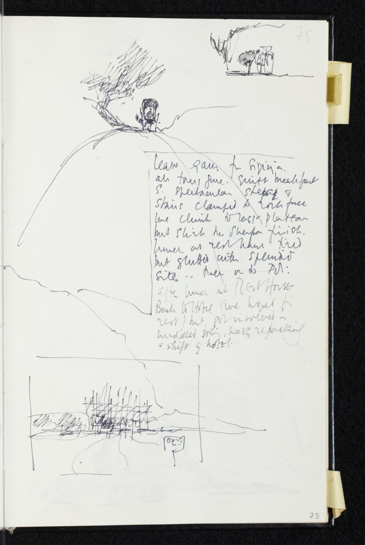 Sir Hugh Casson PRA, Sri Lanka sketchbook