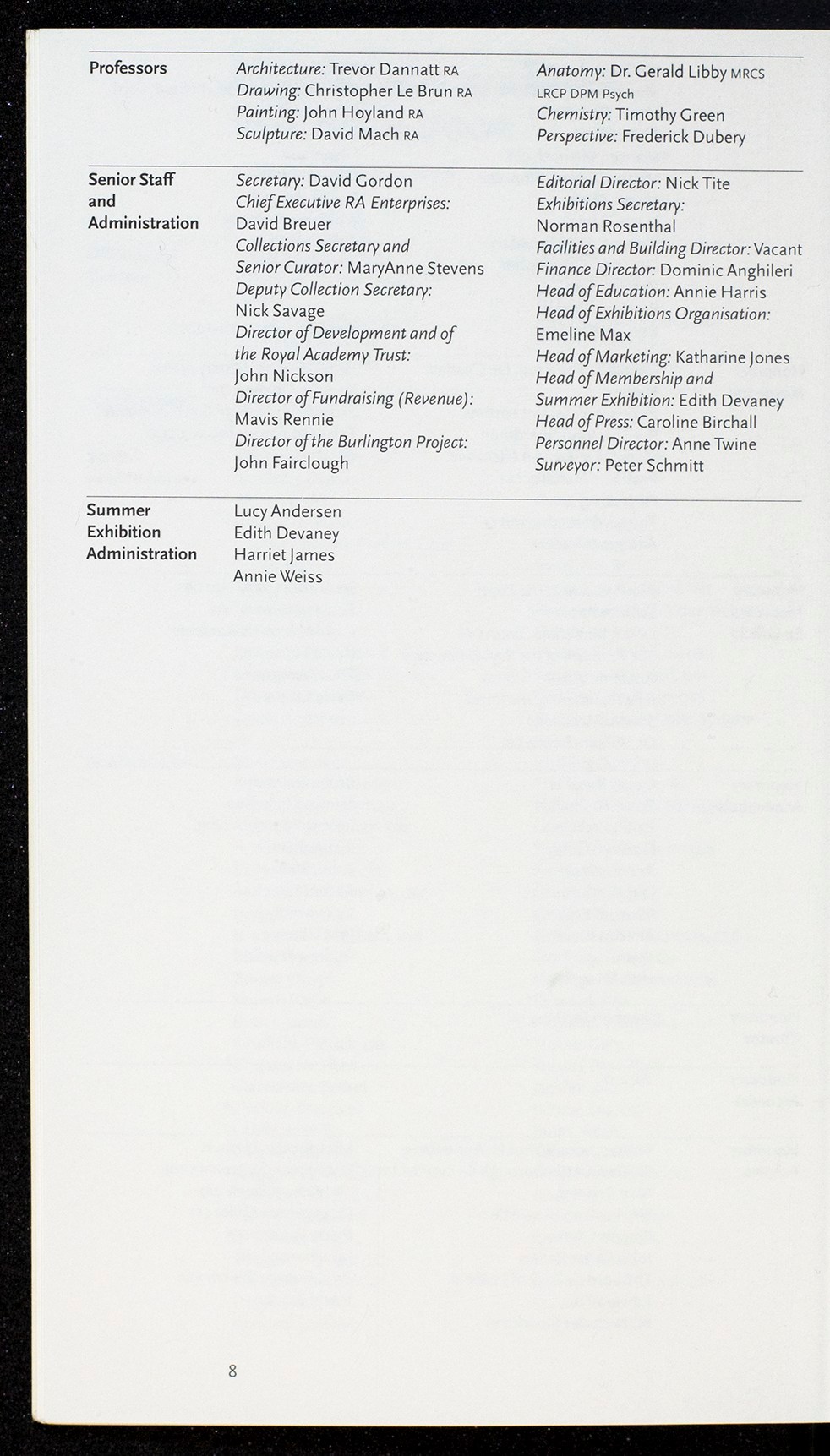 Page 8 of 156