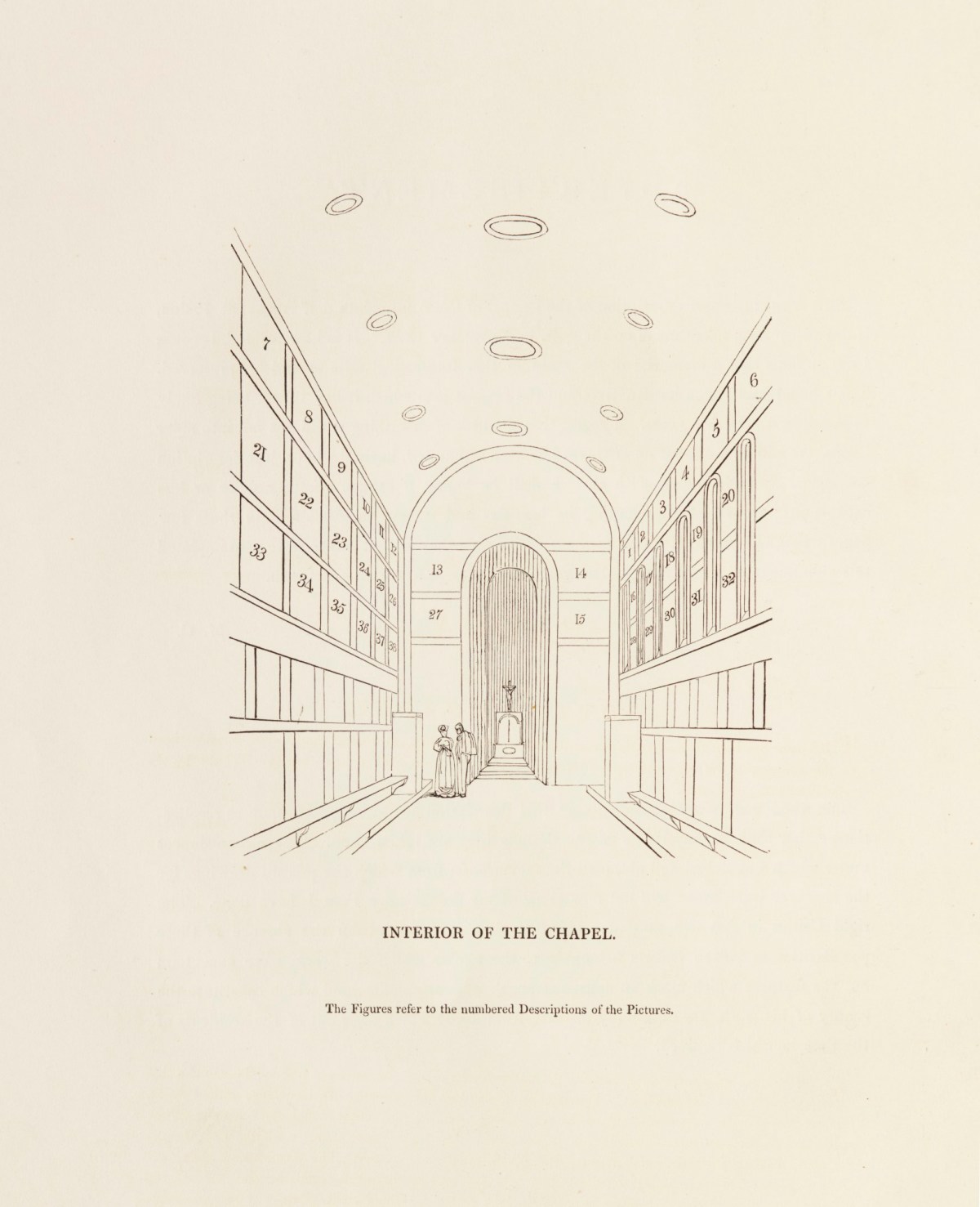Sir Augustus Wall Callcott RA, Interior of the Chapel
