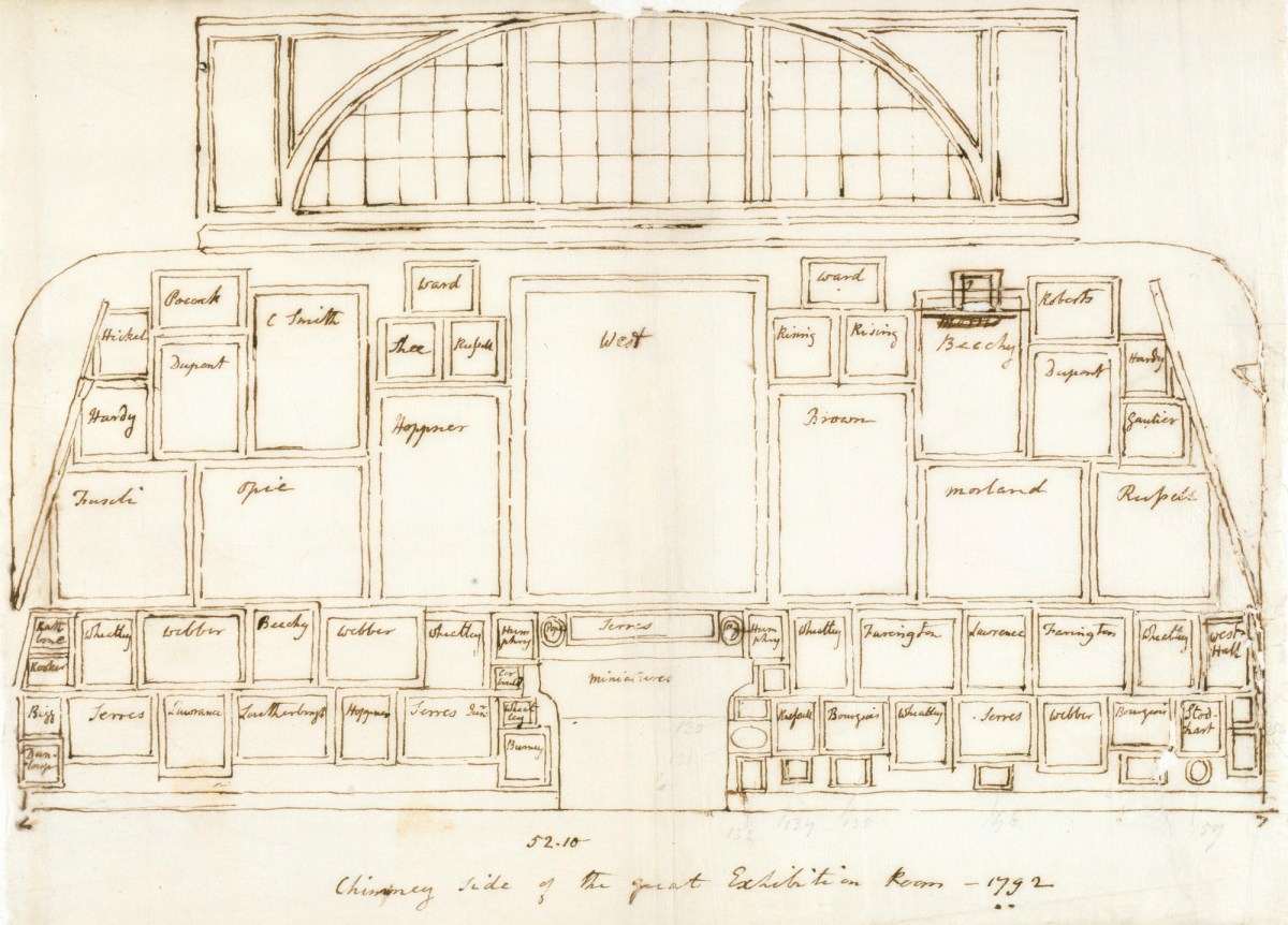 Thomas Sandby RA, The Royal Academy annual exhibition of 1792: The Great Room, East Wall