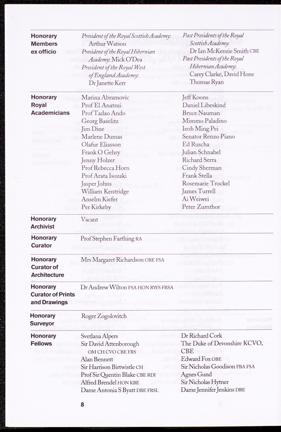 Page 8 of 216