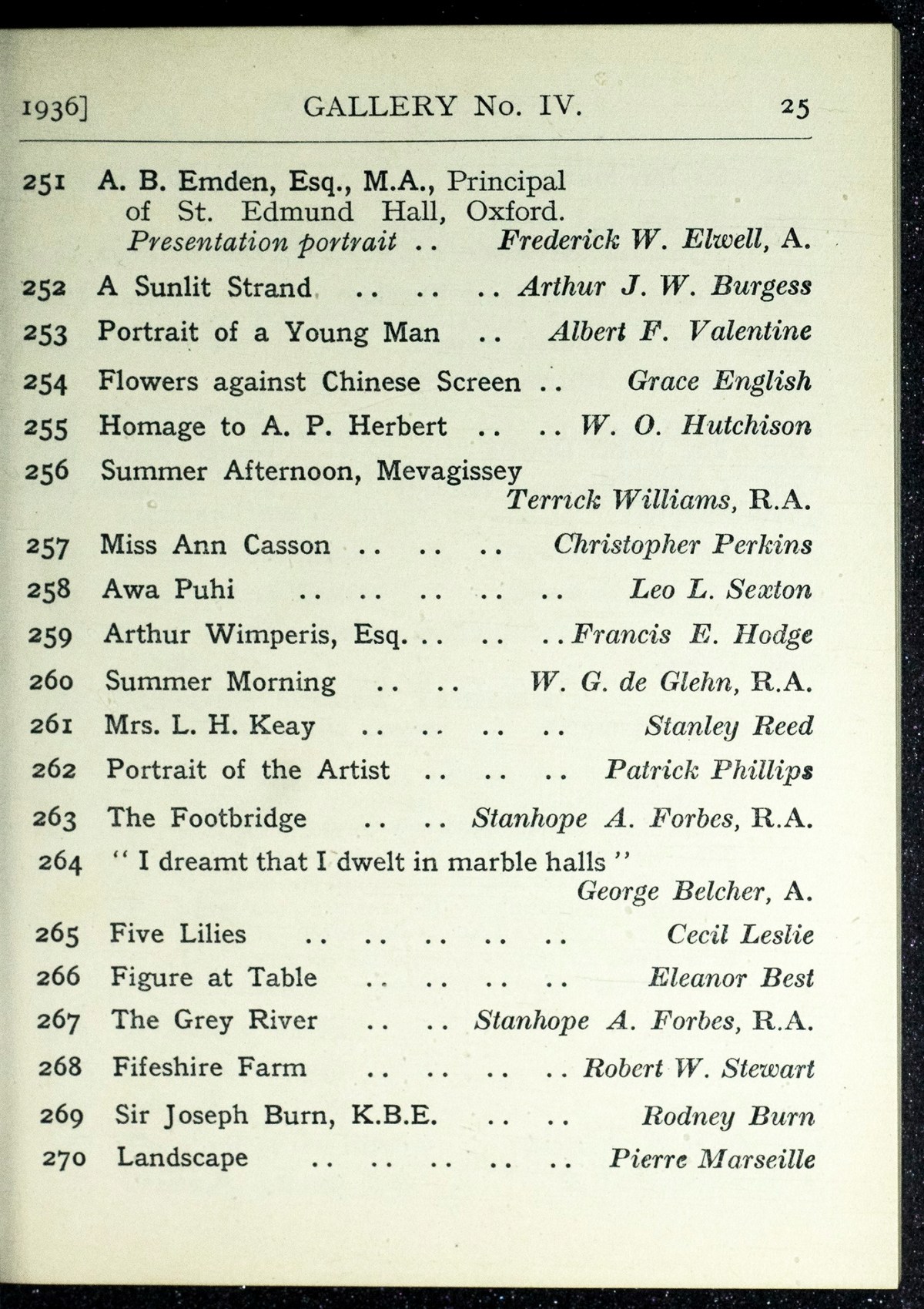 Page 27 of 148