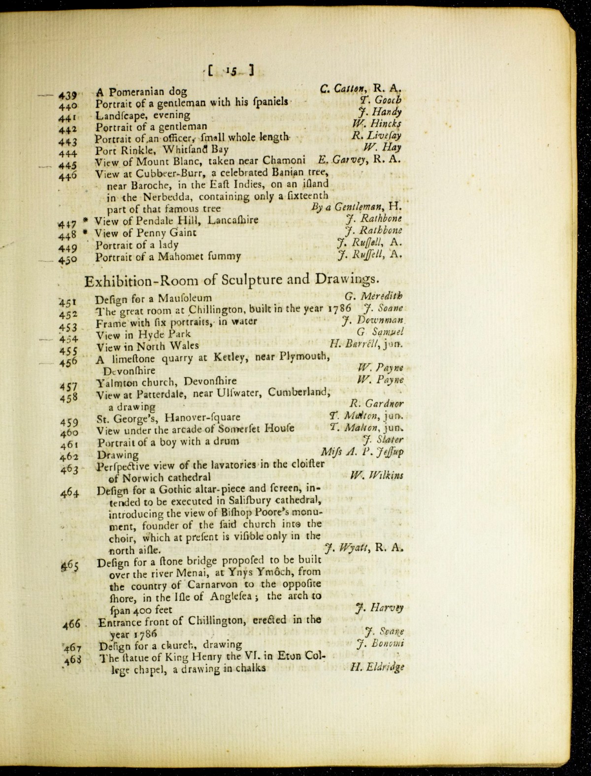 Page 15 of 29