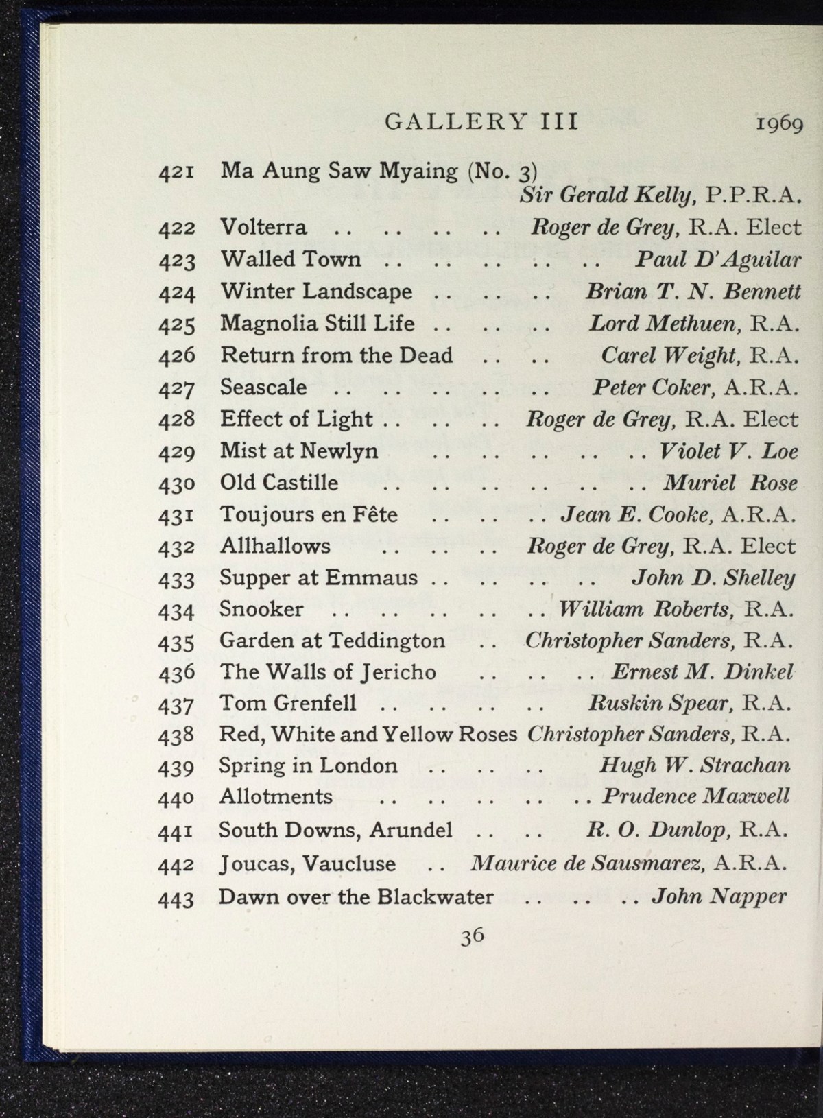 Page 35 of 125