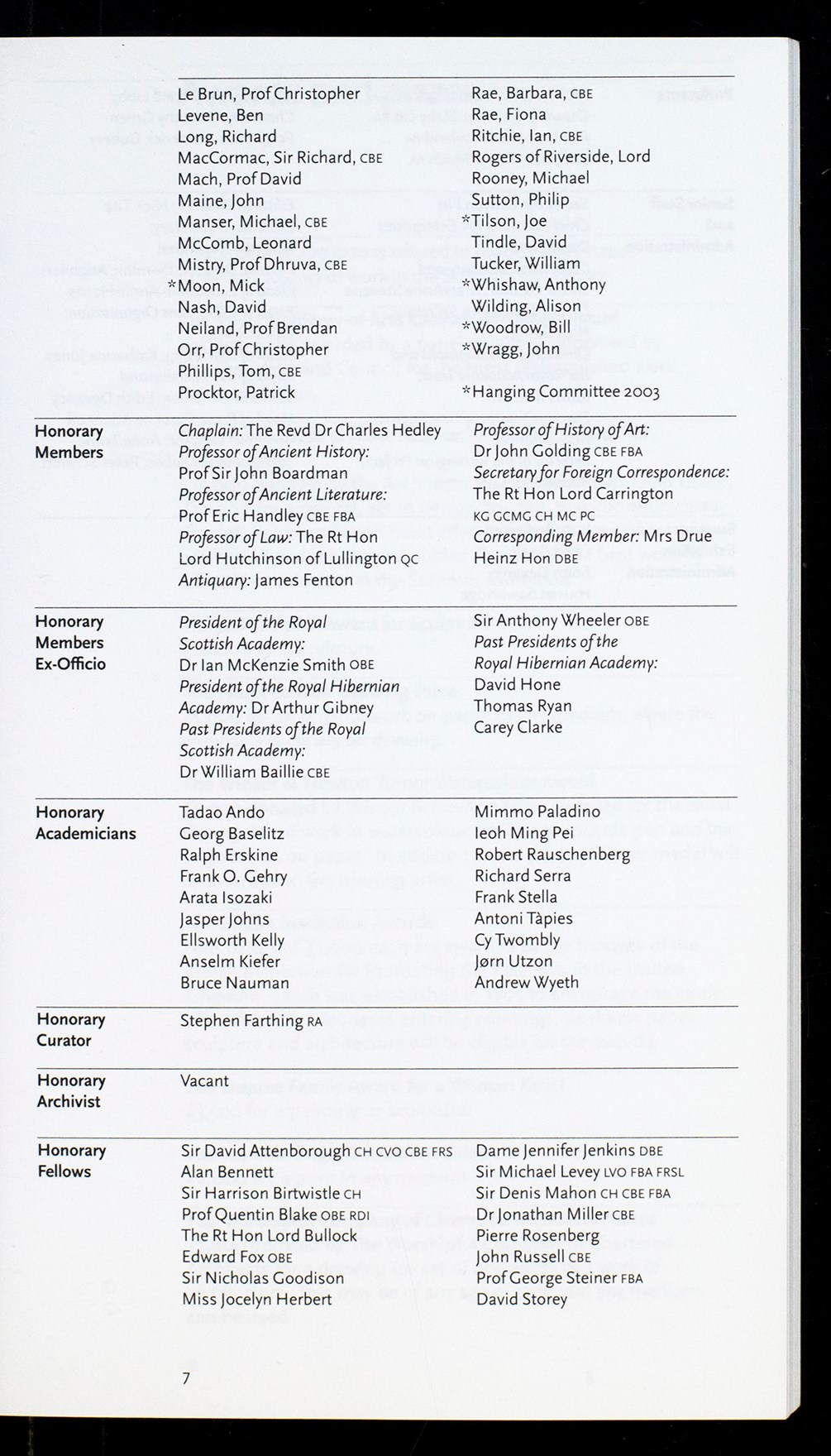 Page 7 of 167